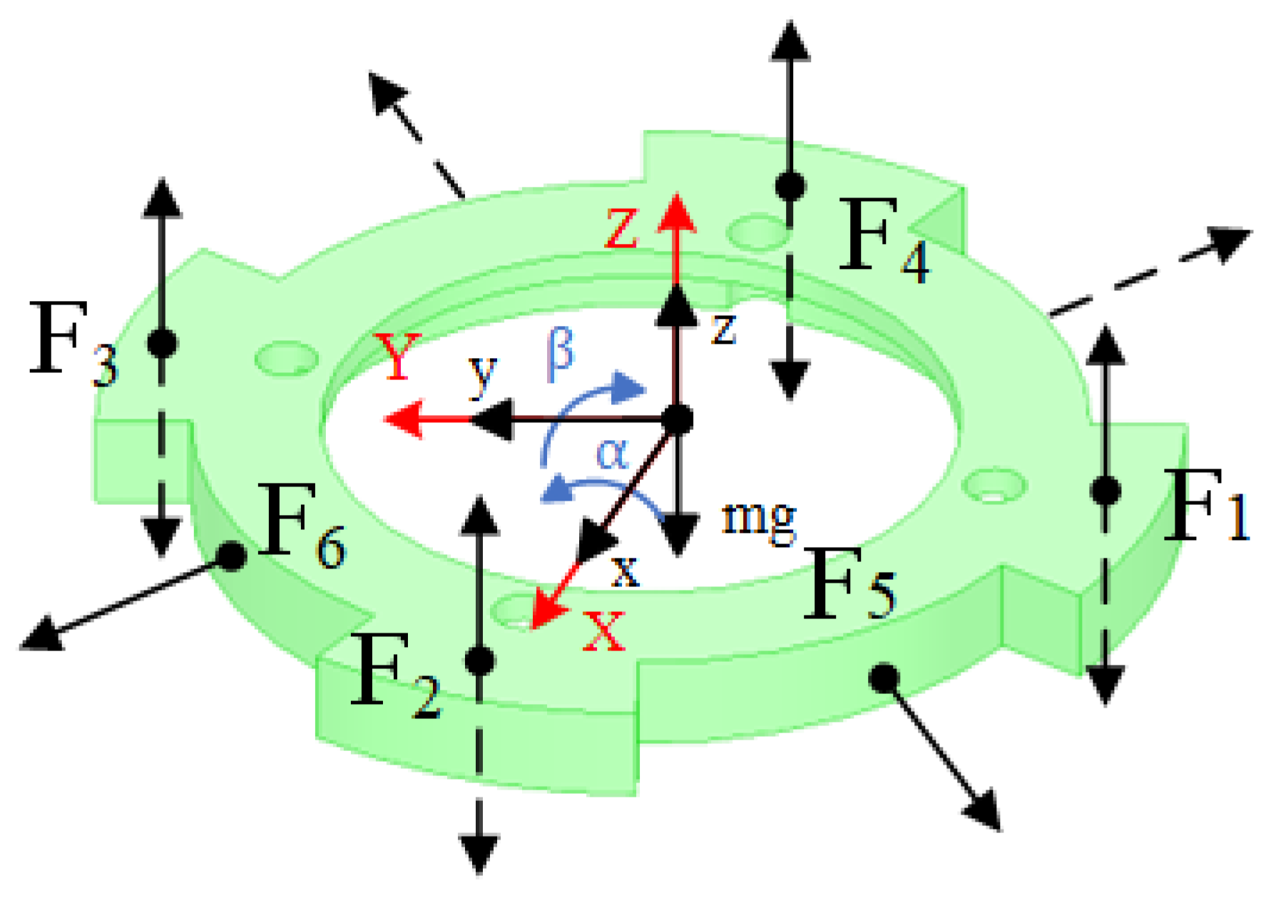 Micromachines 15 00641 g008