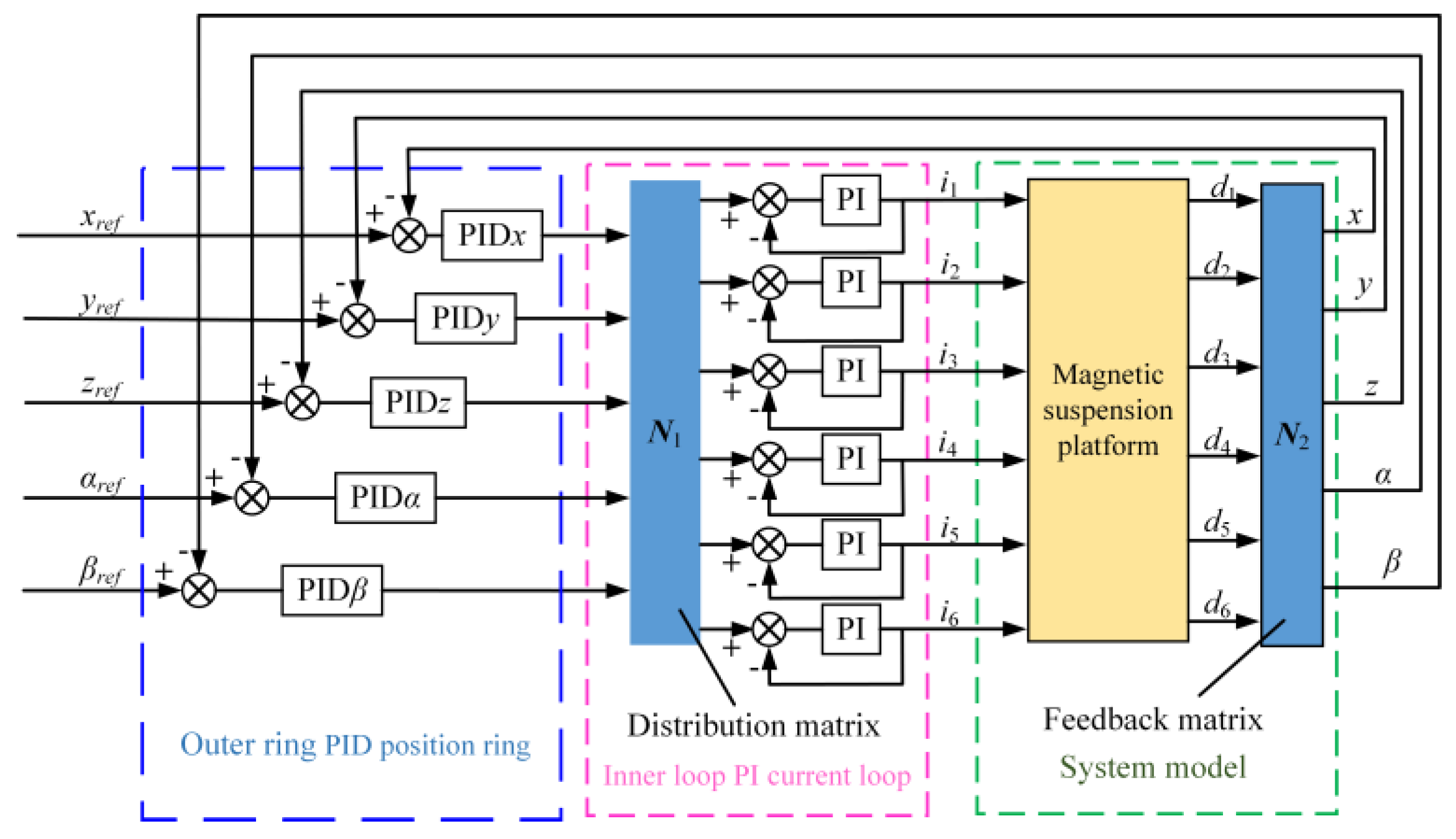 Micromachines 15 00641 g009