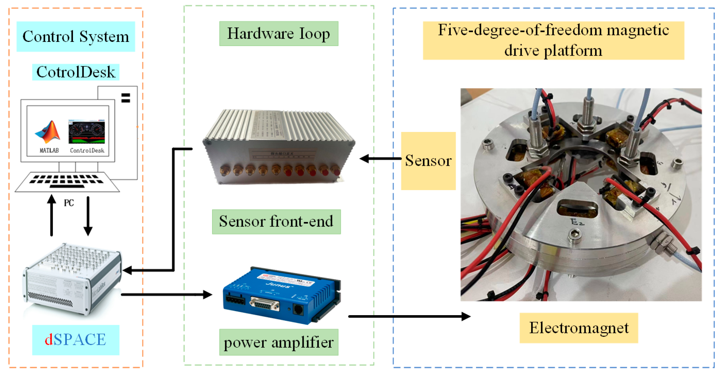 Micromachines 15 00641 g010
