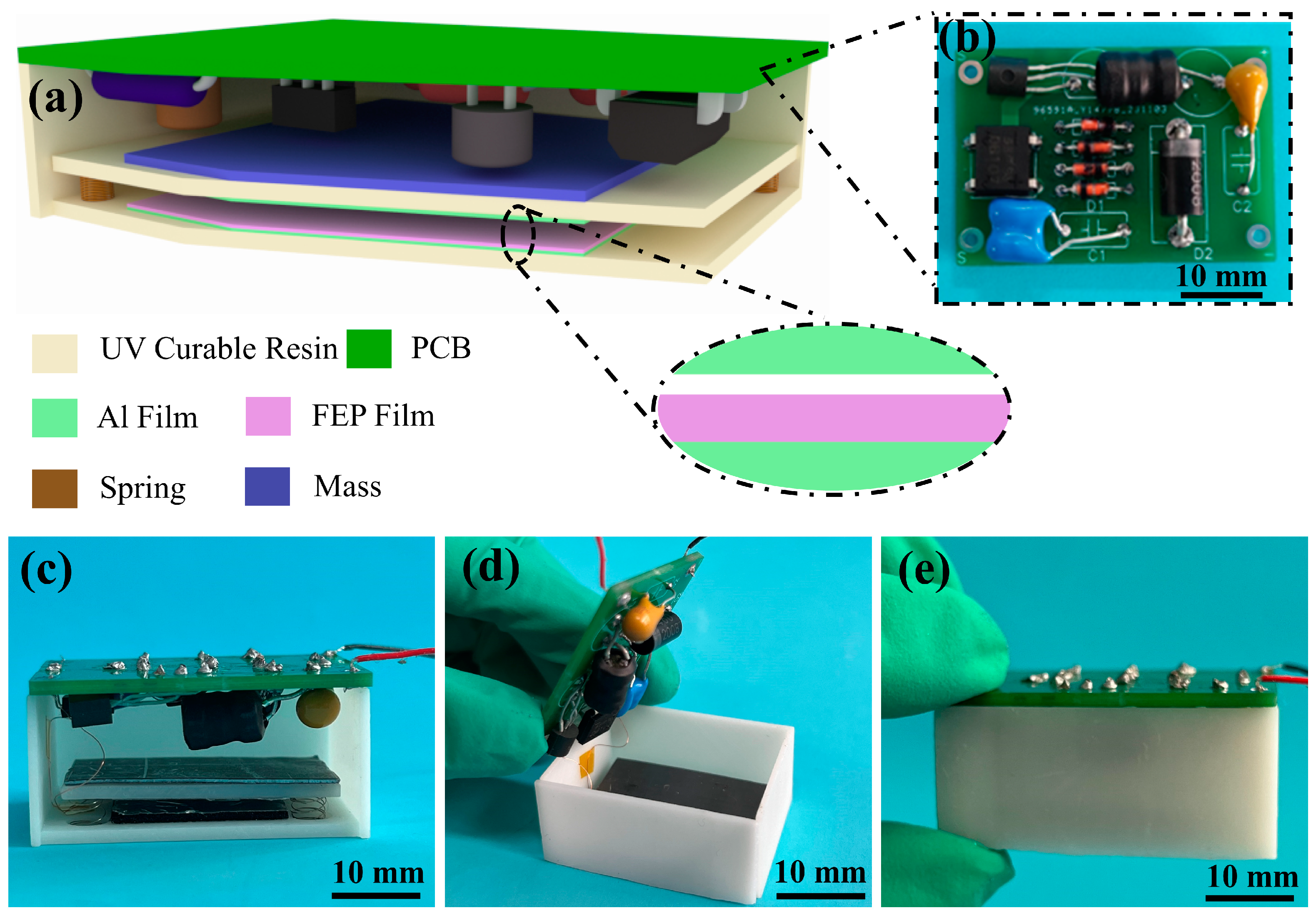 Micromachines 15 00645 g001