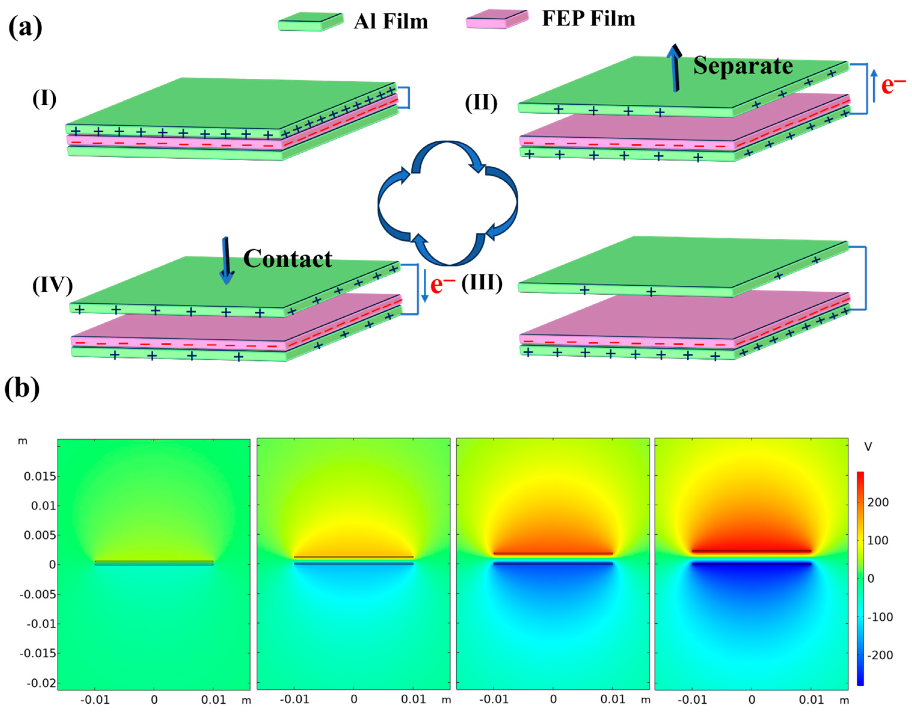 Micromachines 15 00645 g002
