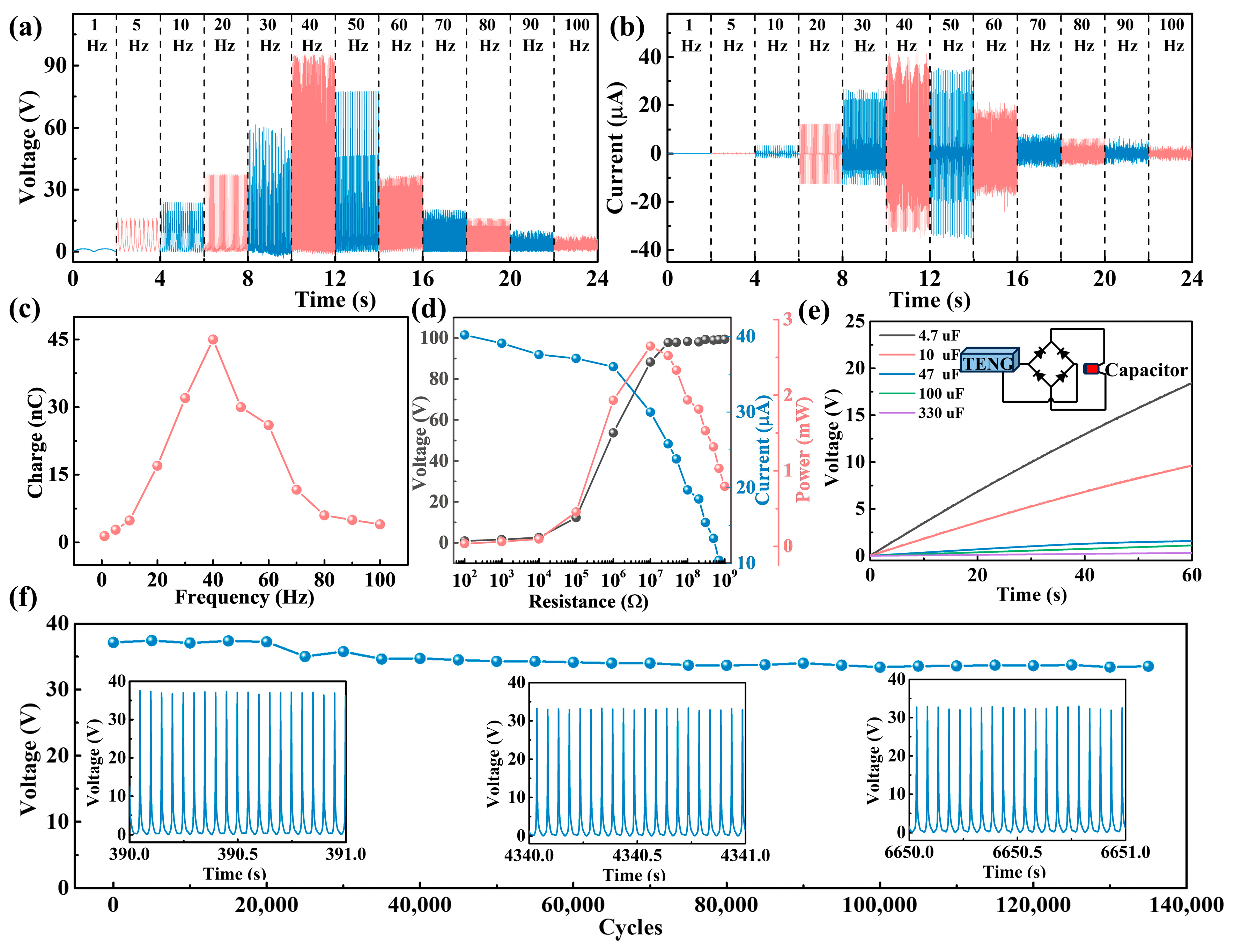 Micromachines 15 00645 g004