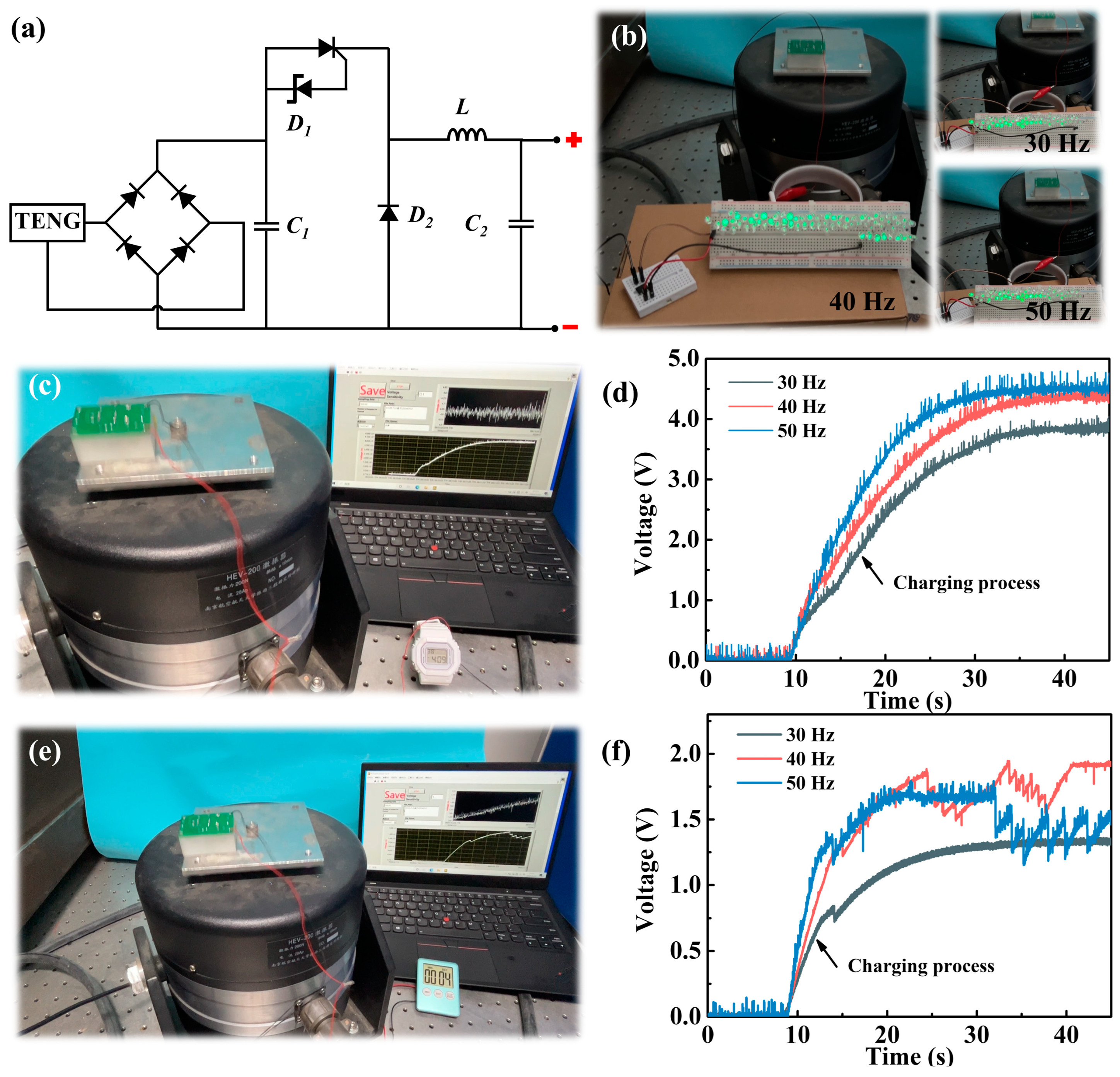 Micromachines 15 00645 g005
