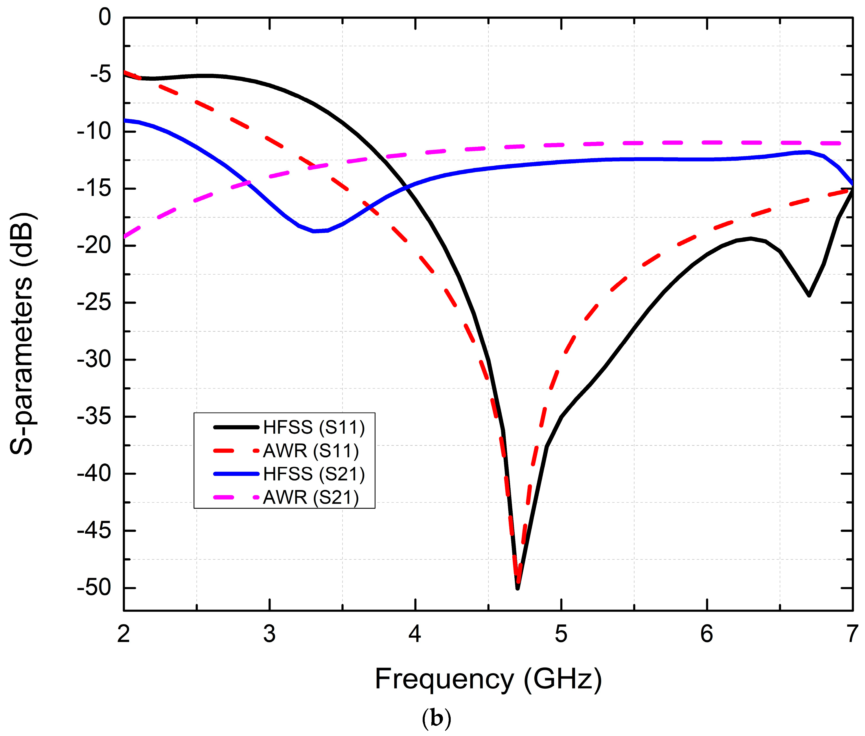 Micromachines 15 00651 g002b