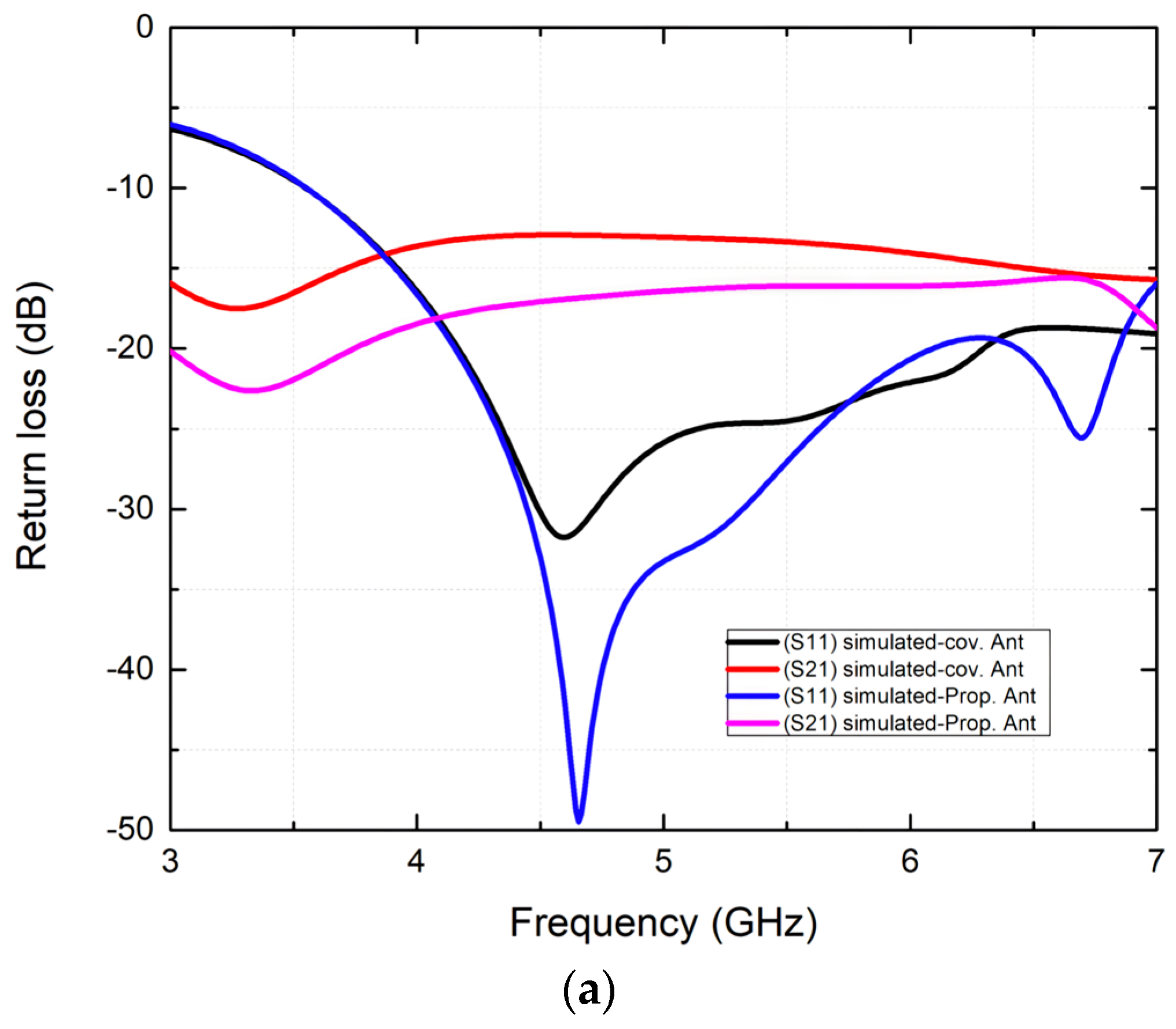Micromachines 15 00651 g007a