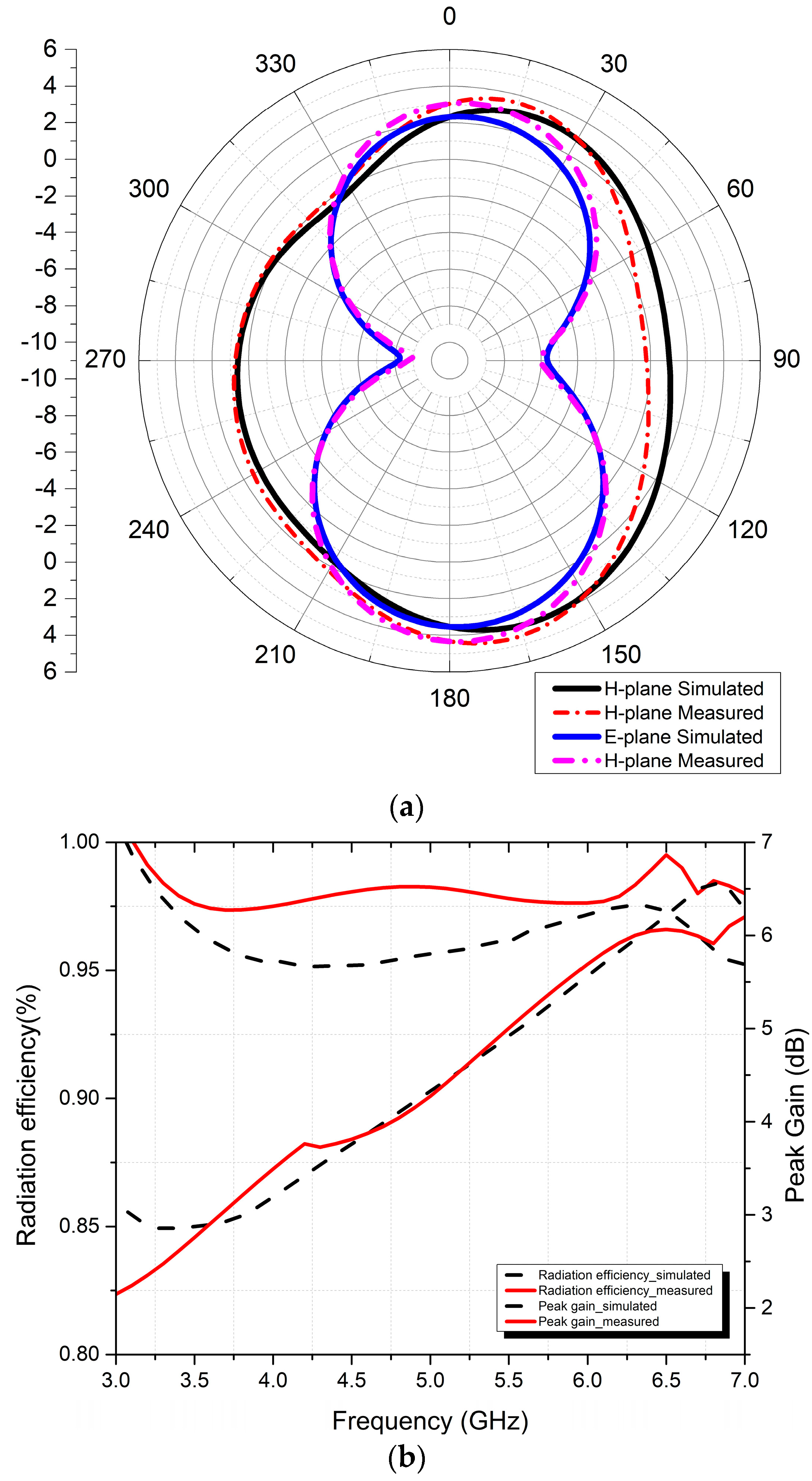 Micromachines 15 00651 g009