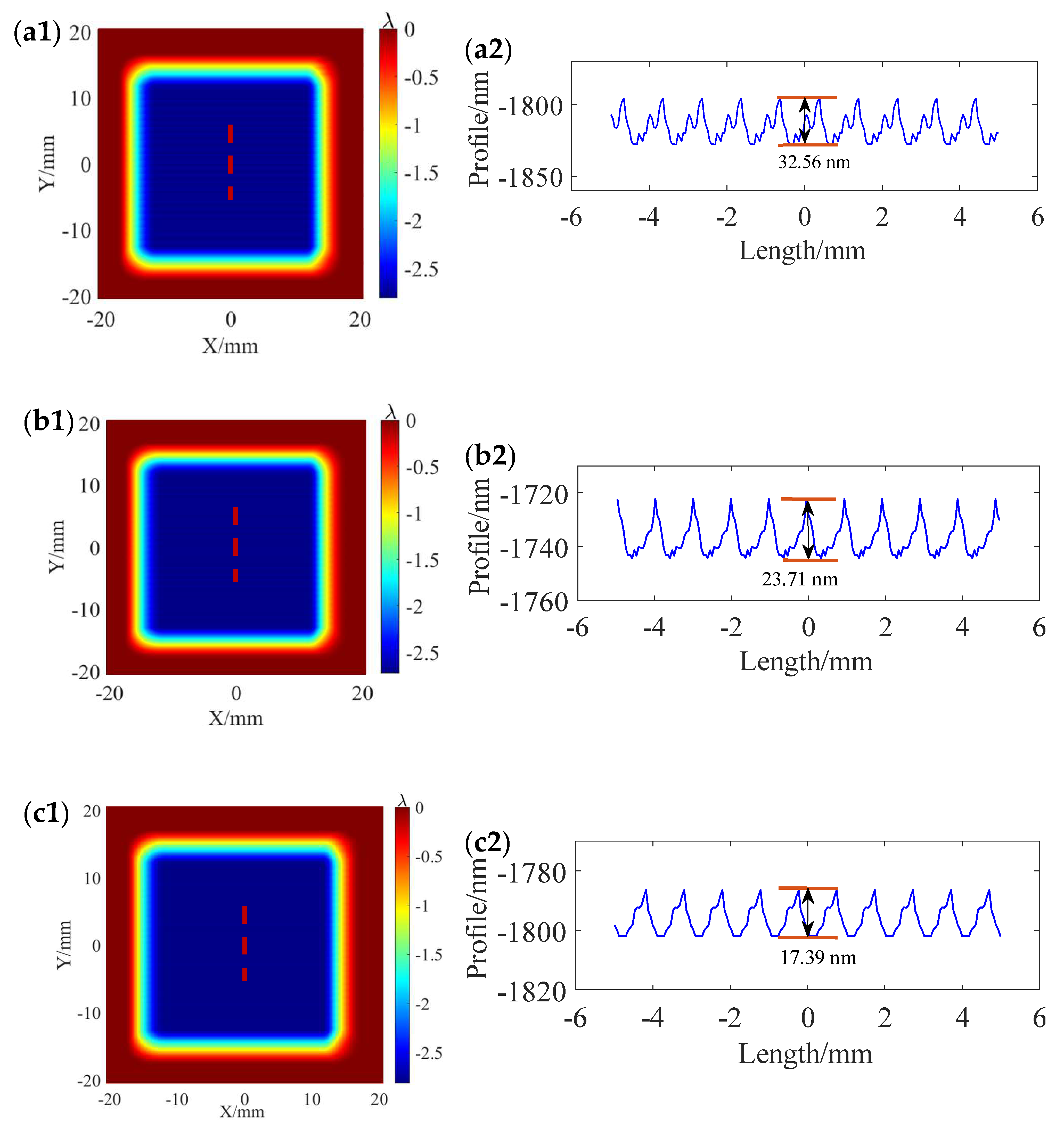 Micromachines 15 00654 g007