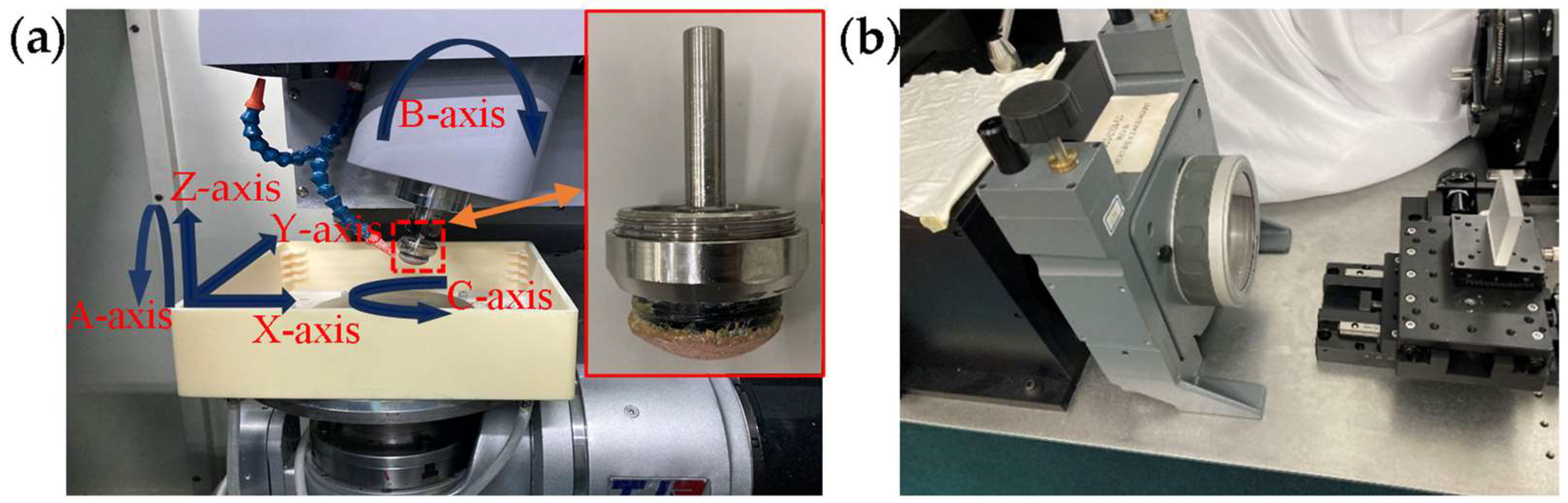 Micromachines 15 00654 g010