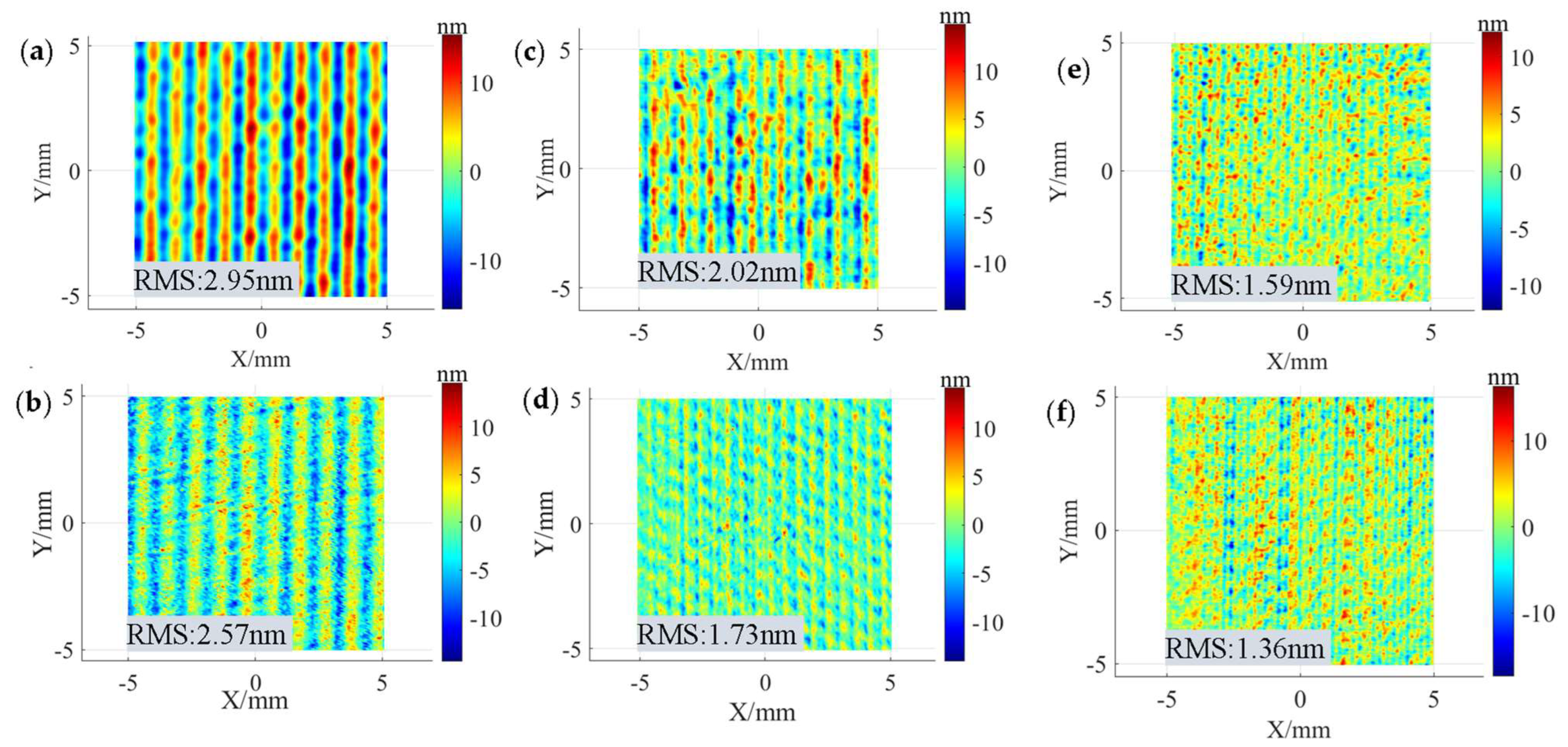 Micromachines 15 00654 g011