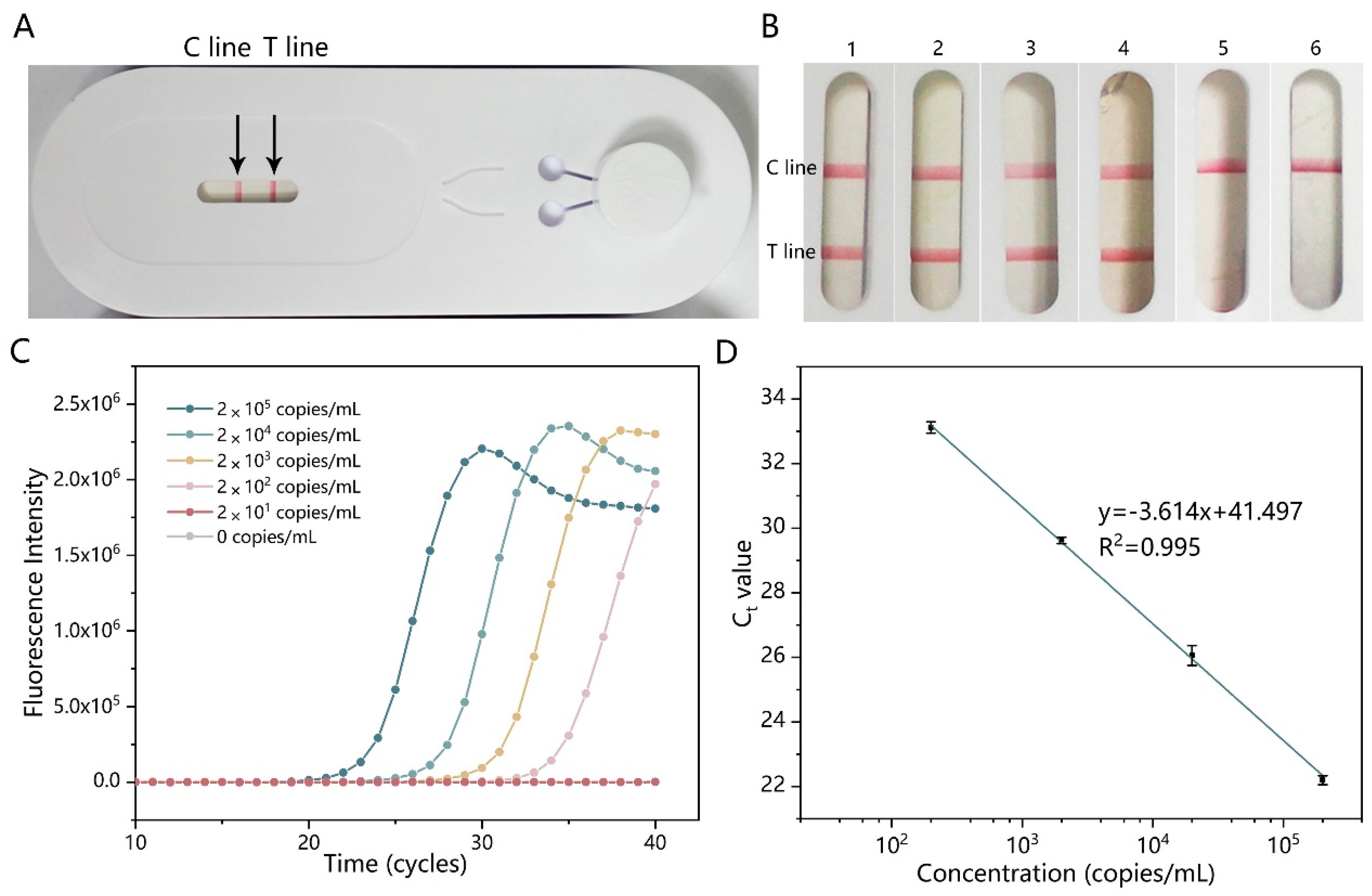 Micromachines 15 00663 g004 Micromachines 15 00663 g004