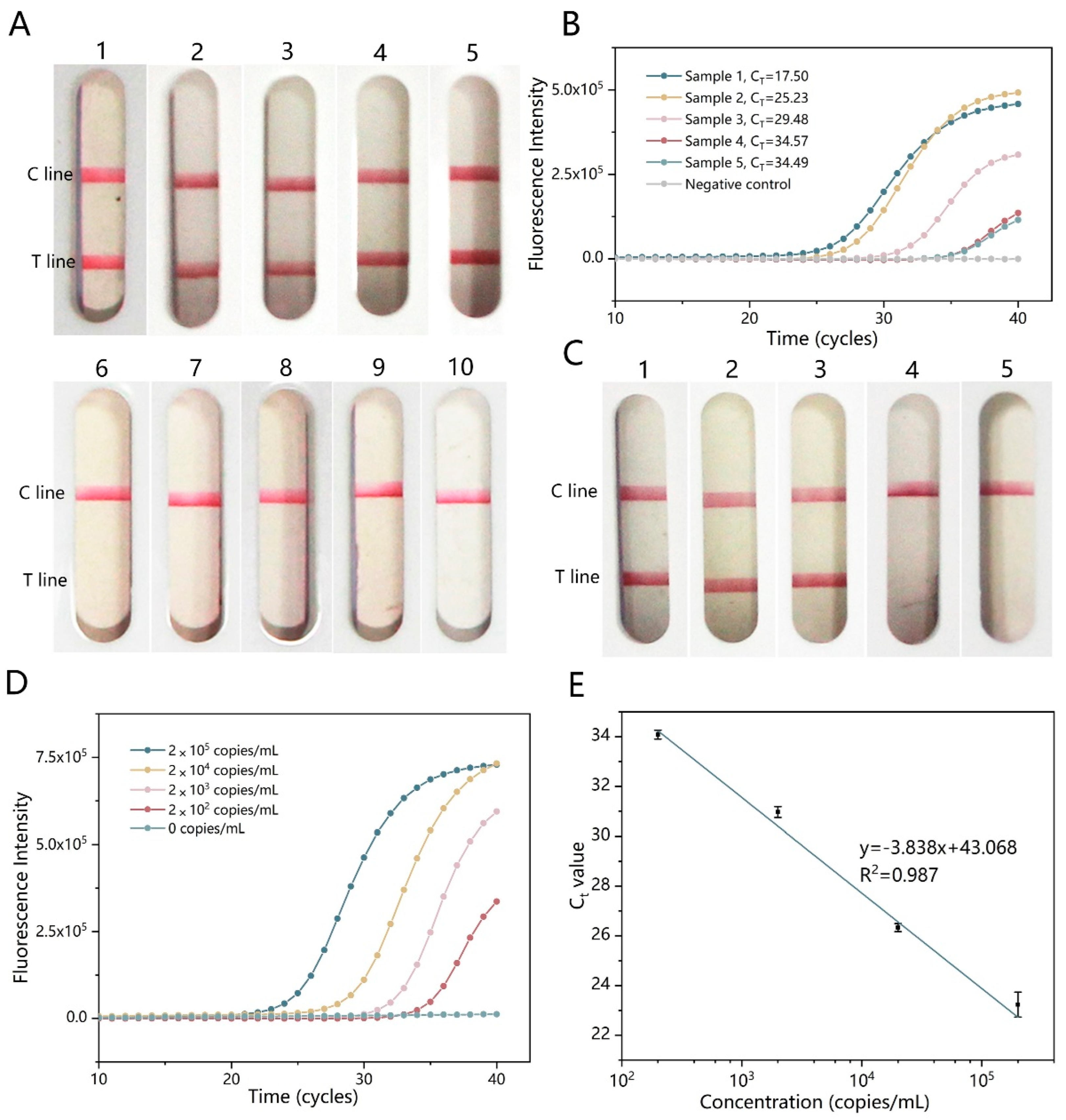 Micromachines 15 00663 g005 Micromachines 15 00663 g005