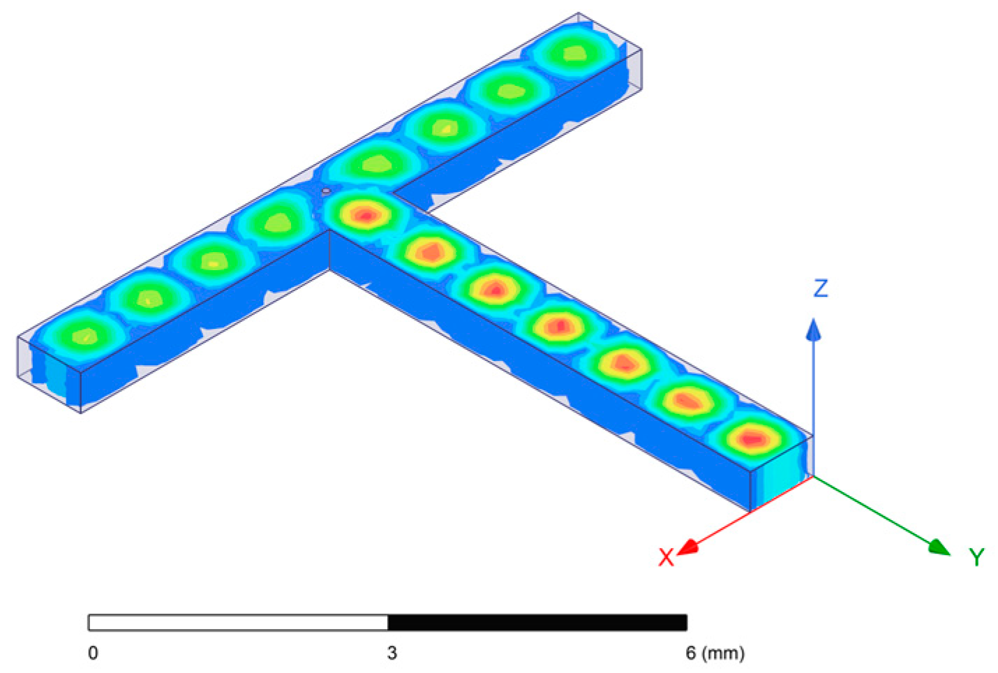 Micromachines 15 00669 g002