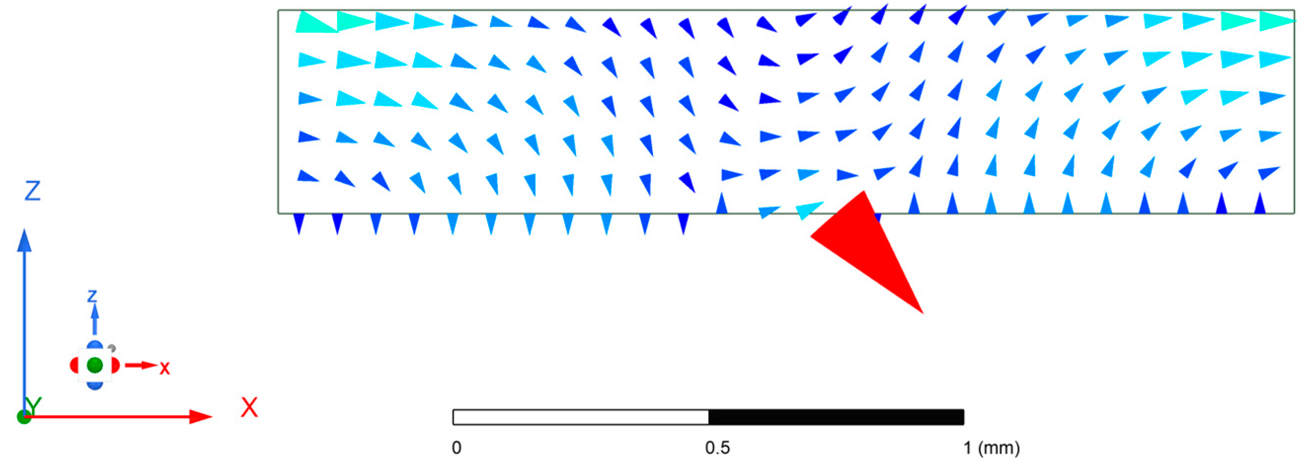 Micromachines 15 00669 g007