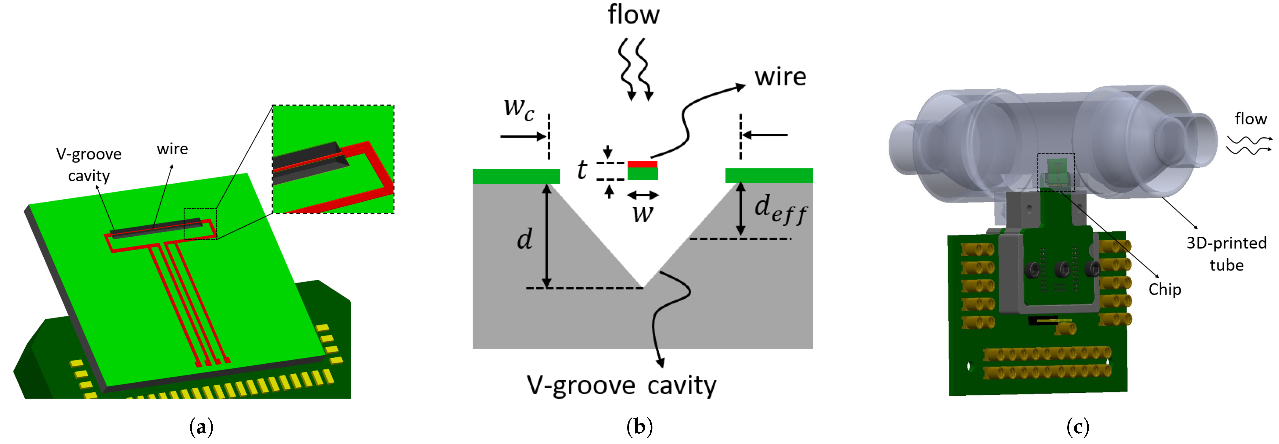 Micromachines 15 00671 g001