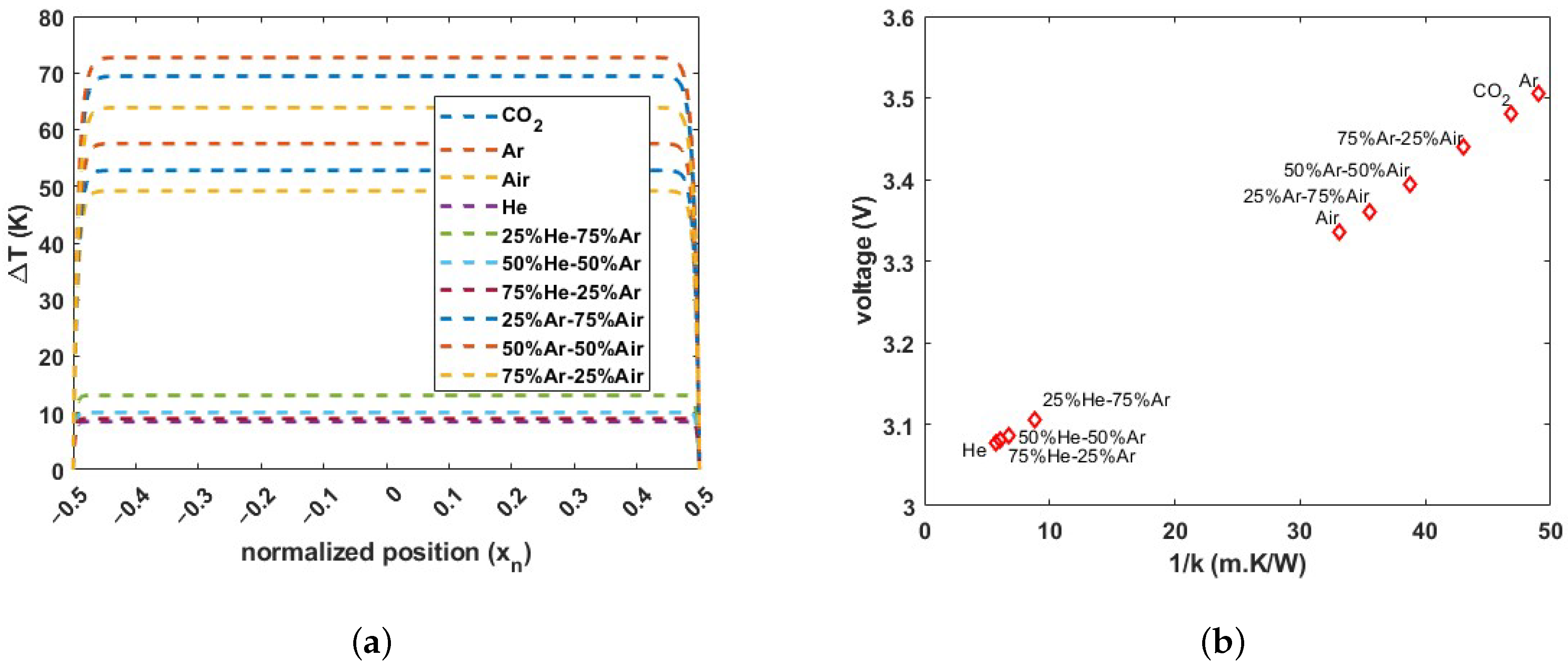 Micromachines 15 00671 g005