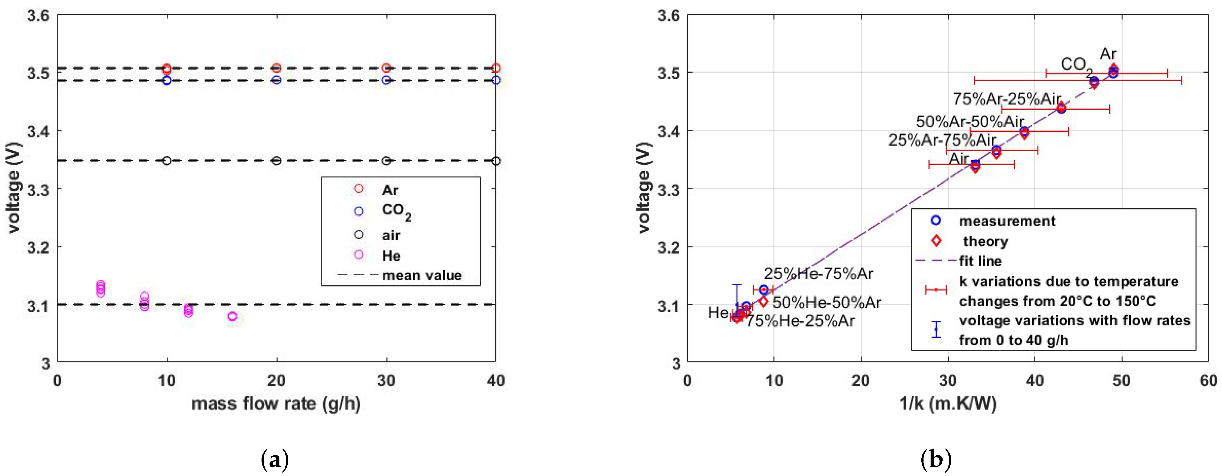 Micromachines 15 00671 g011