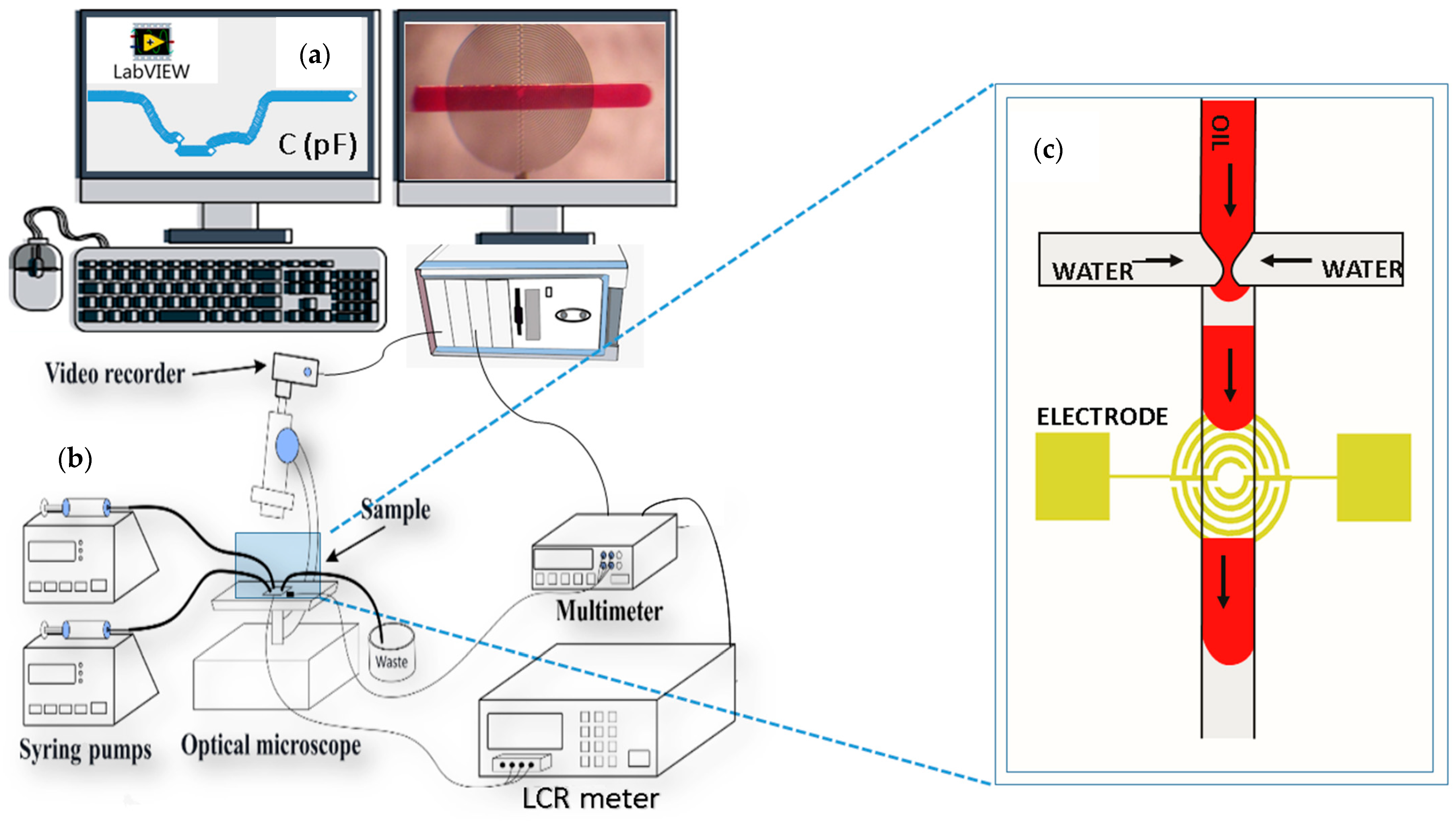 Micromachines 15 00672 g002