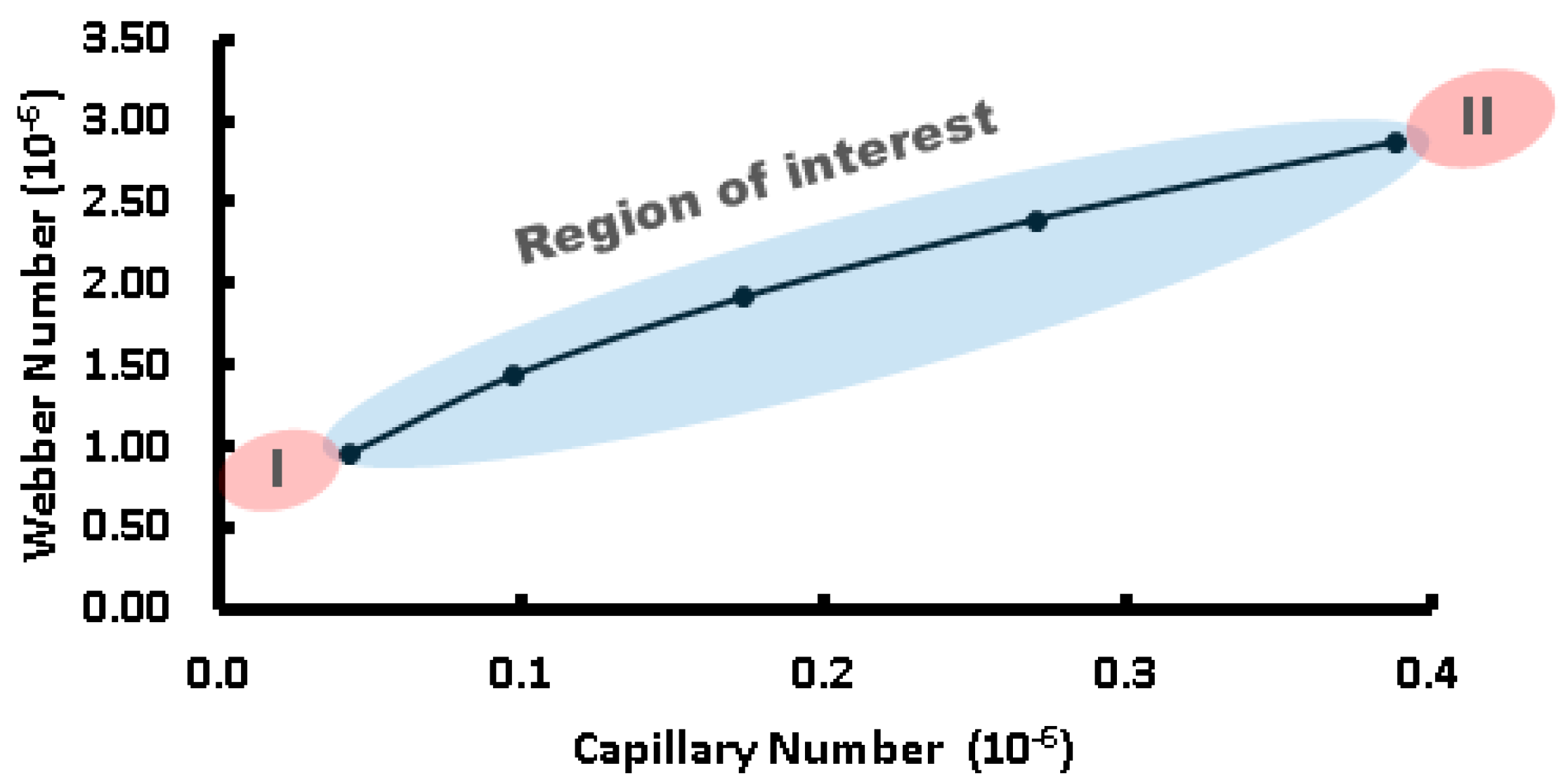 Micromachines 15 00672 g003
