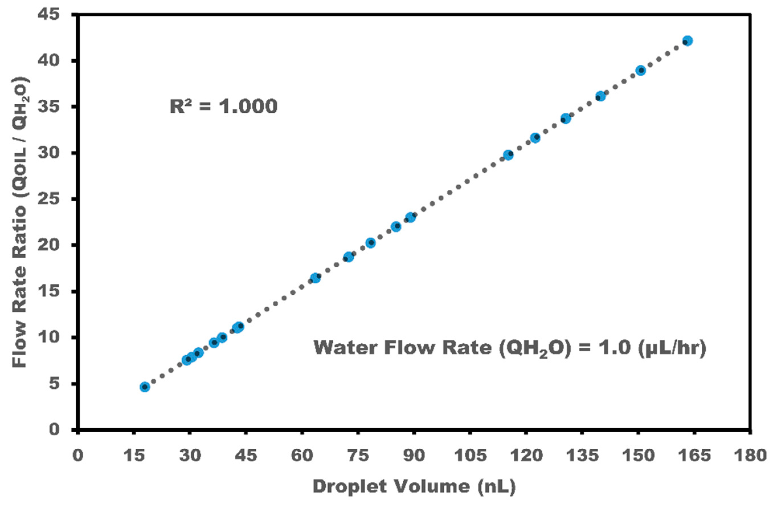 Micromachines 15 00672 g007