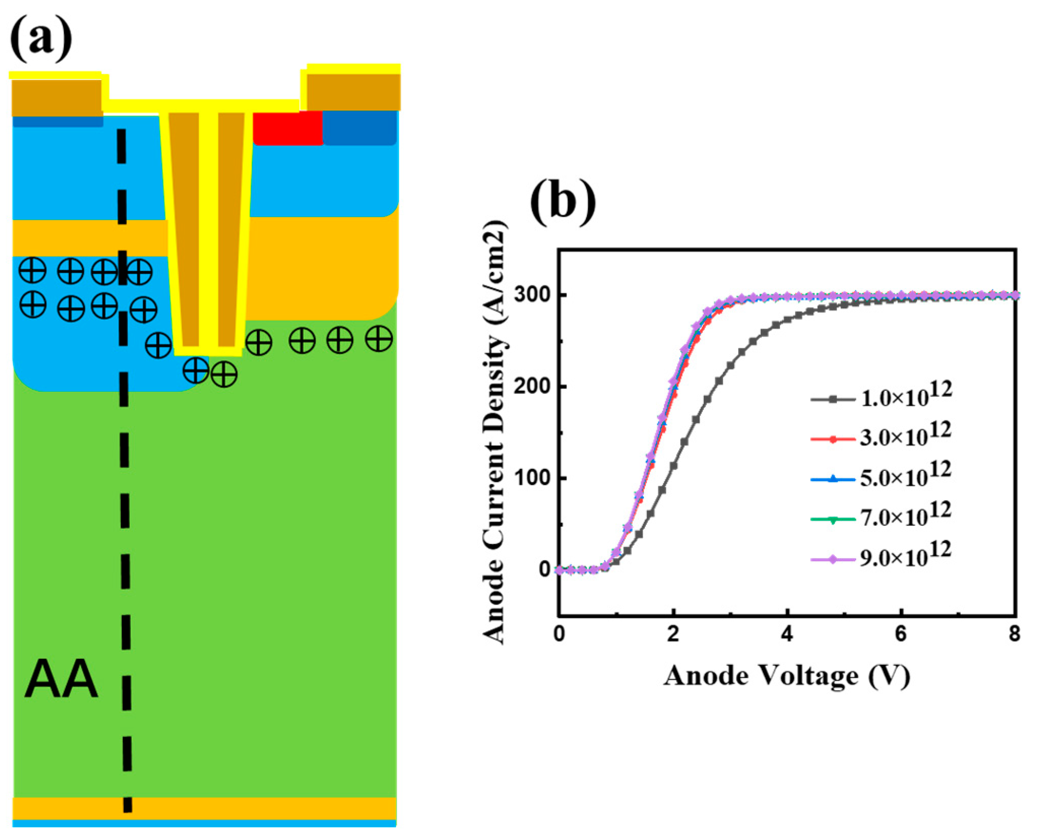 Micromachines 15 00680 g004