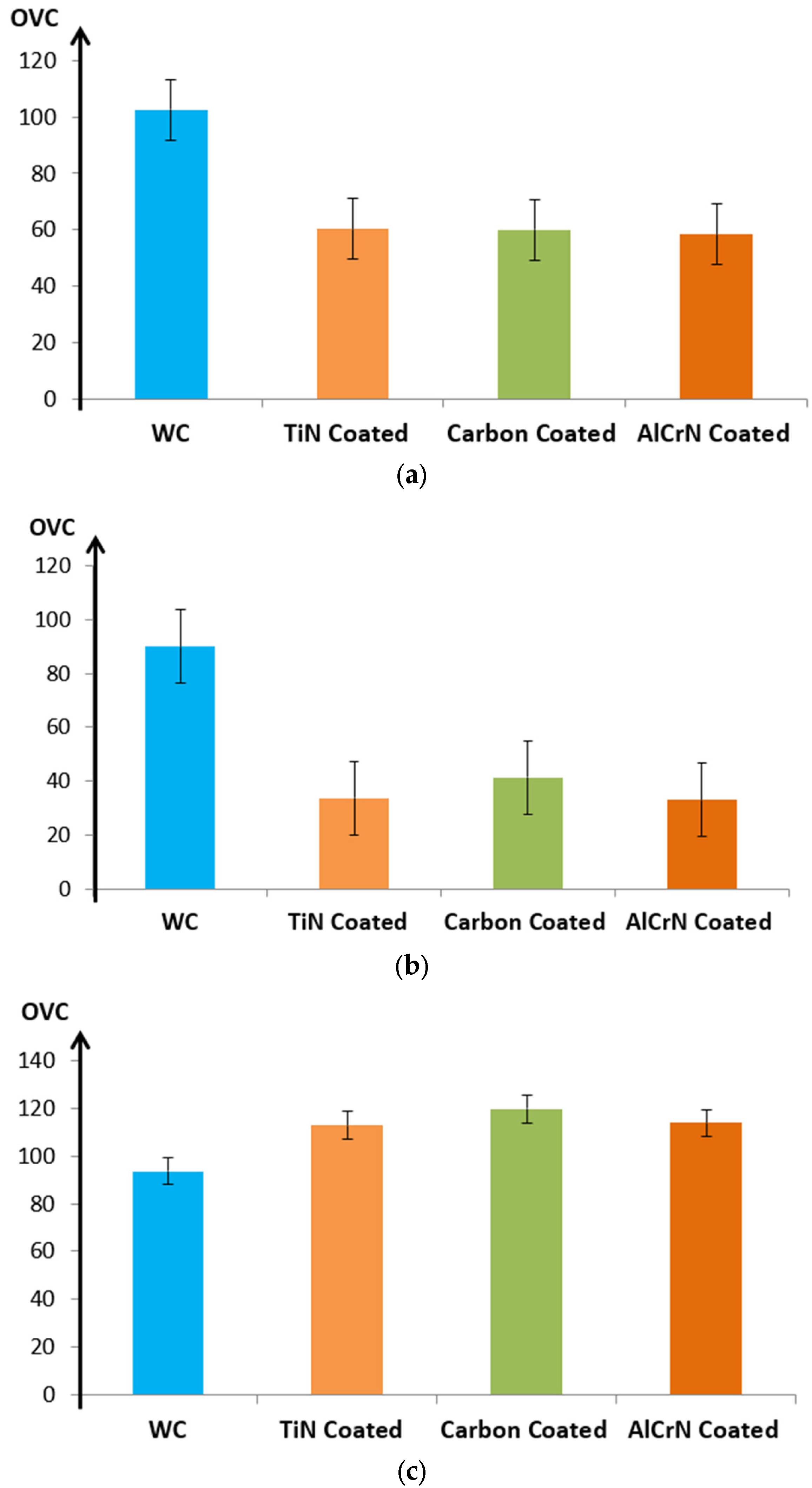 Micromachines 15 00692 g006