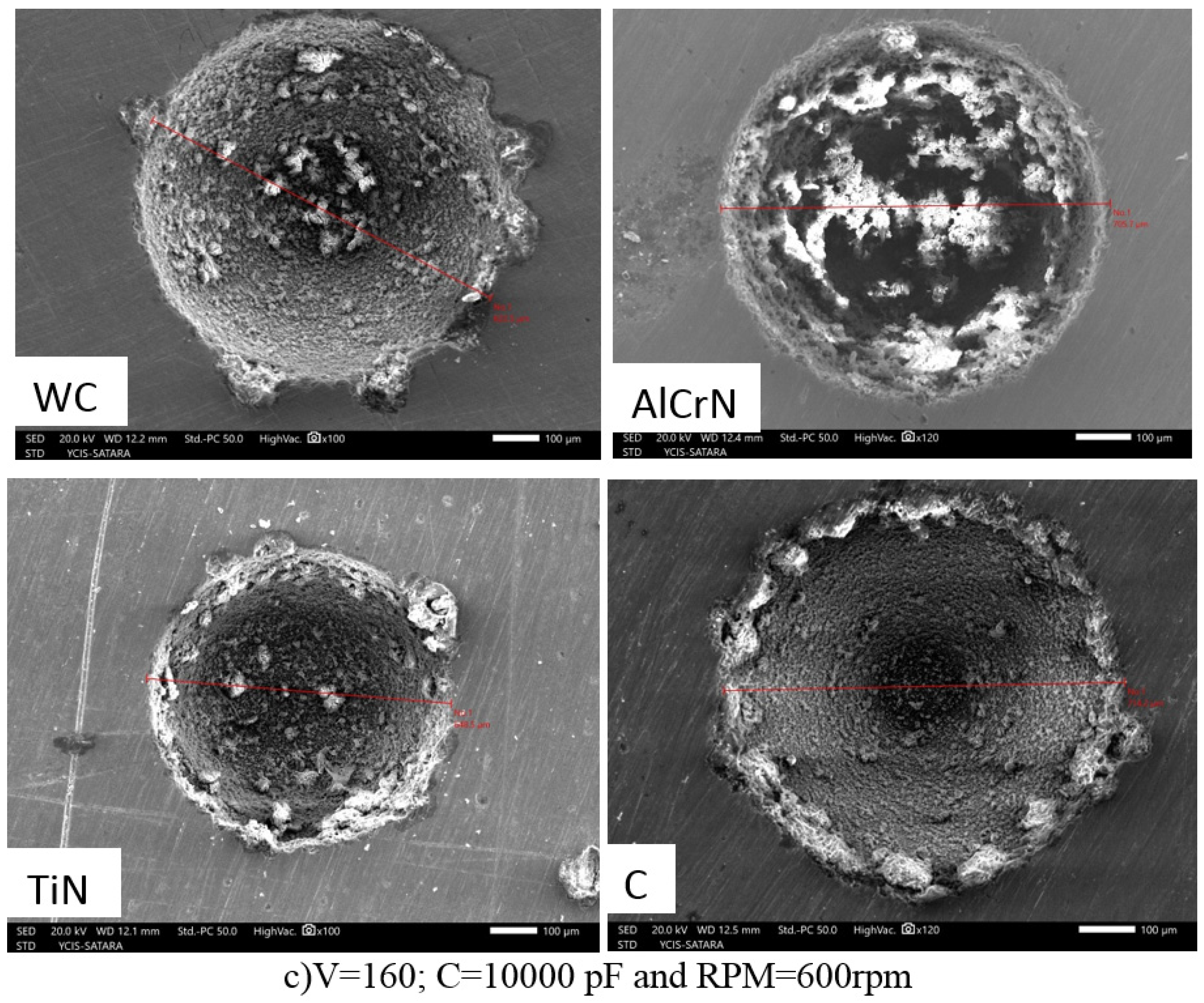Micromachines 15 00692 g008b