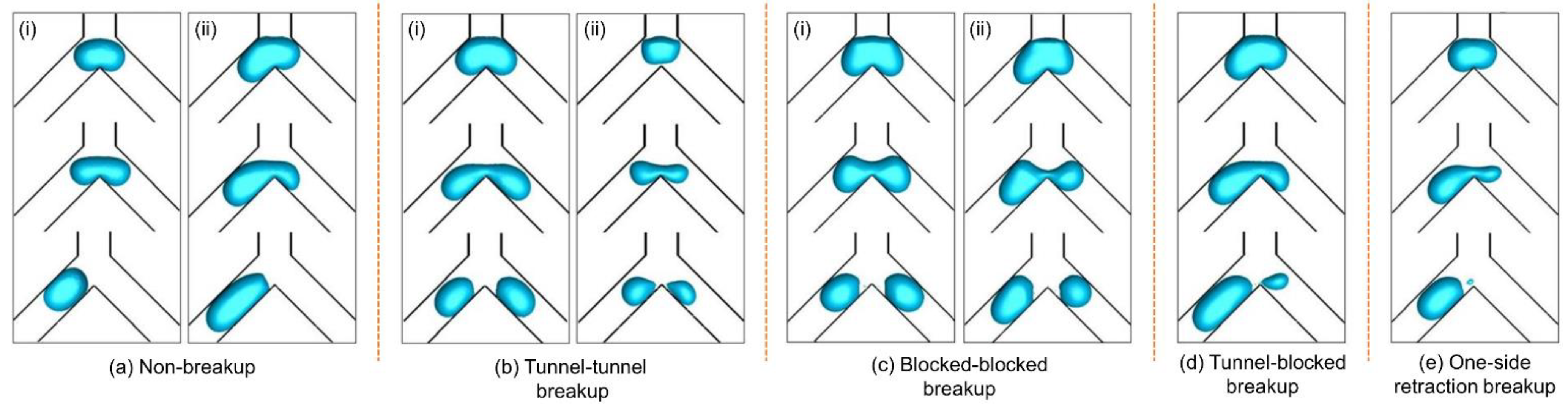 Micromachines 15 00695 g003