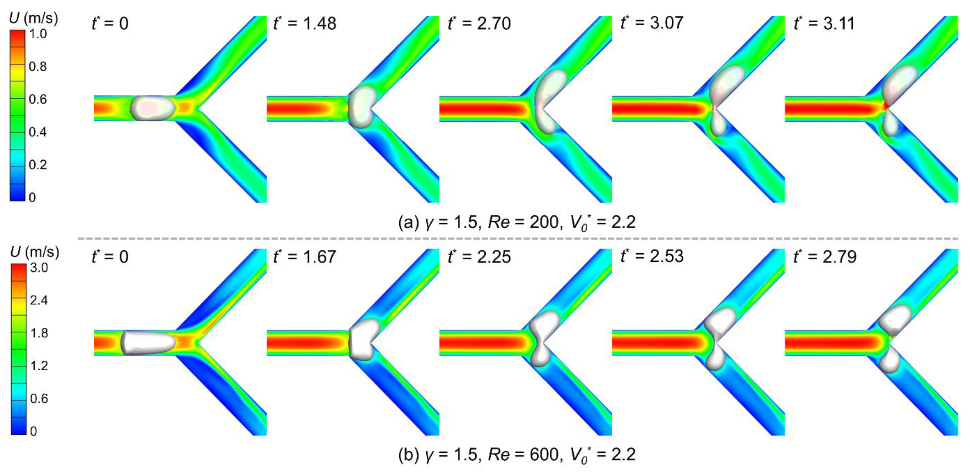 Micromachines 15 00695 g006