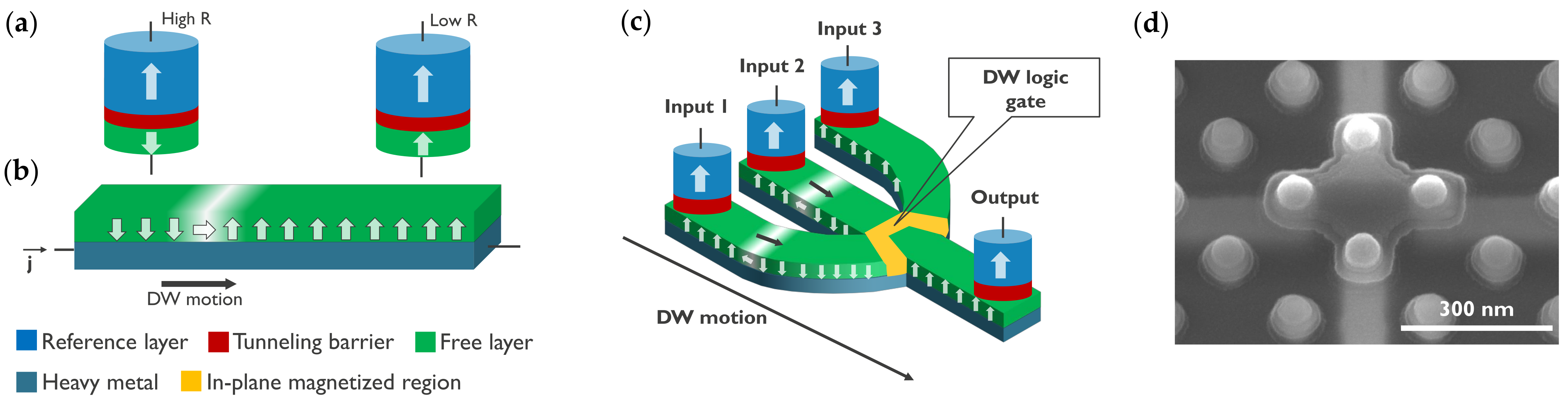 Micromachines 15 00696 g001