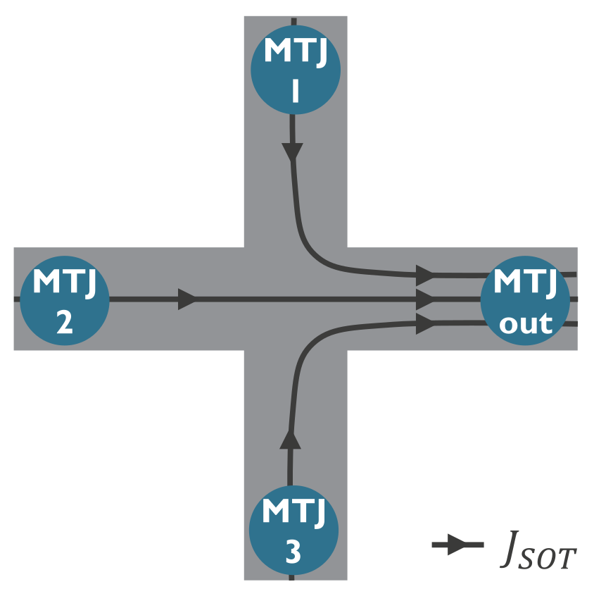 Micromachines 15 00696 g006