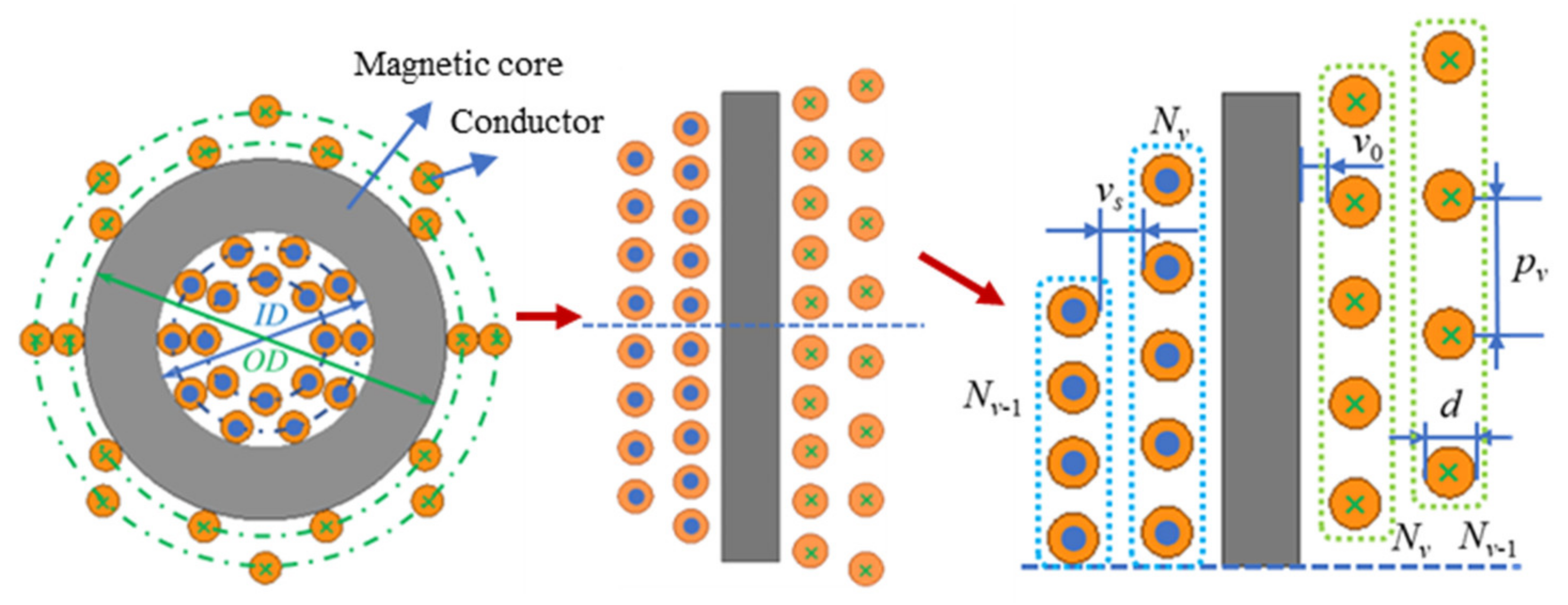 Micromachines 15 00697 g001