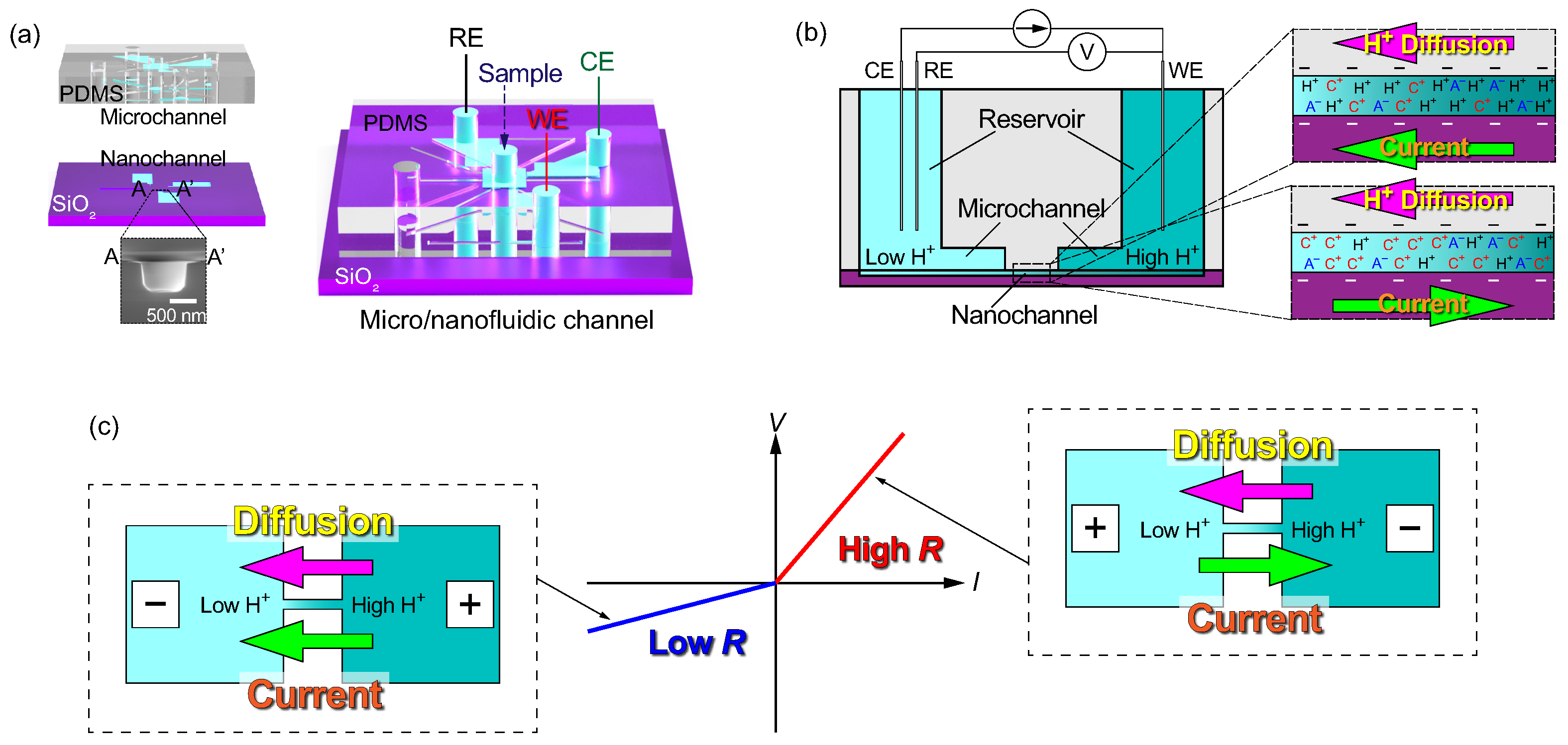 Micromachines 15 00698 g001