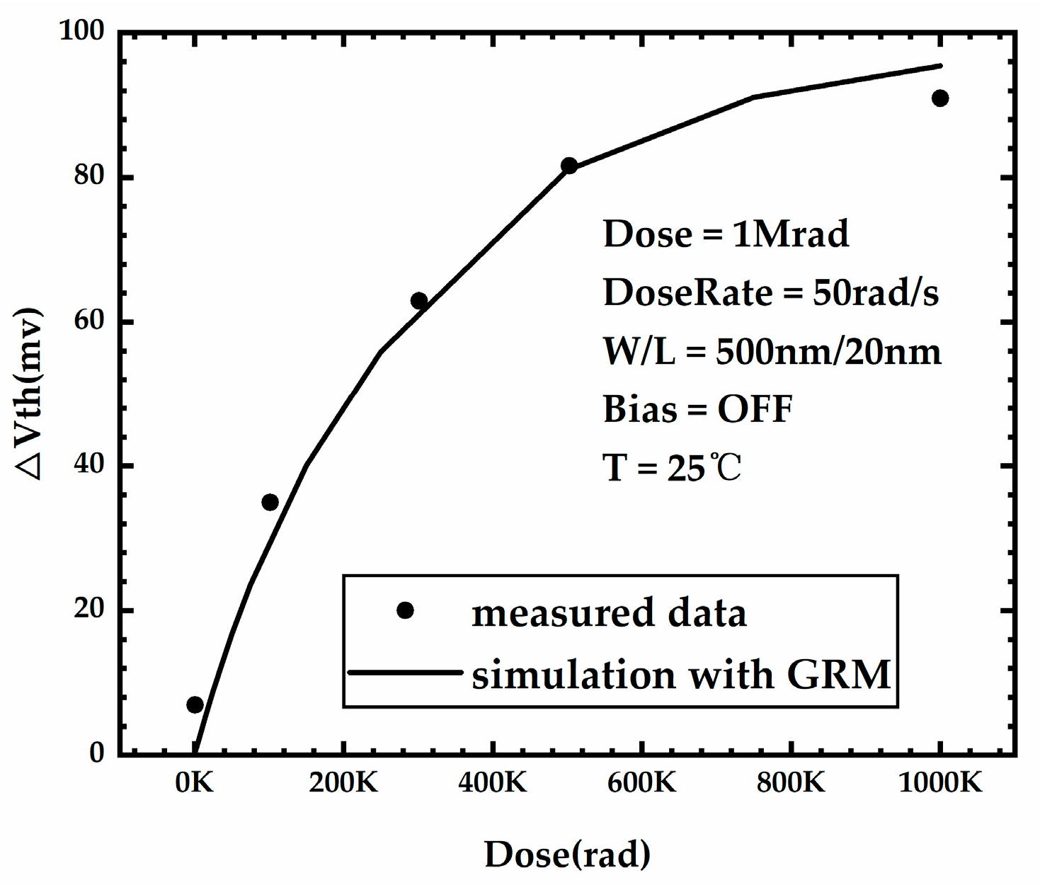 Micromachines 15 00702 g004 Micromachines 15 00702 g004