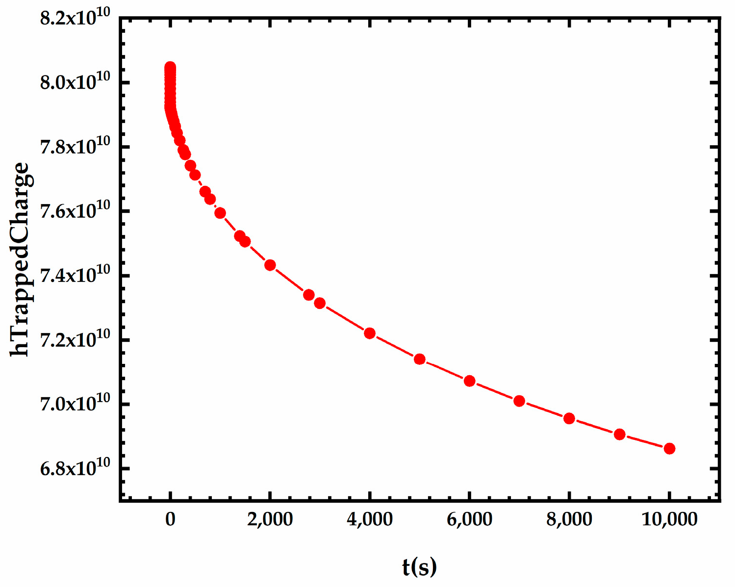 Micromachines 15 00702 g006 Micromachines 15 00702 g006