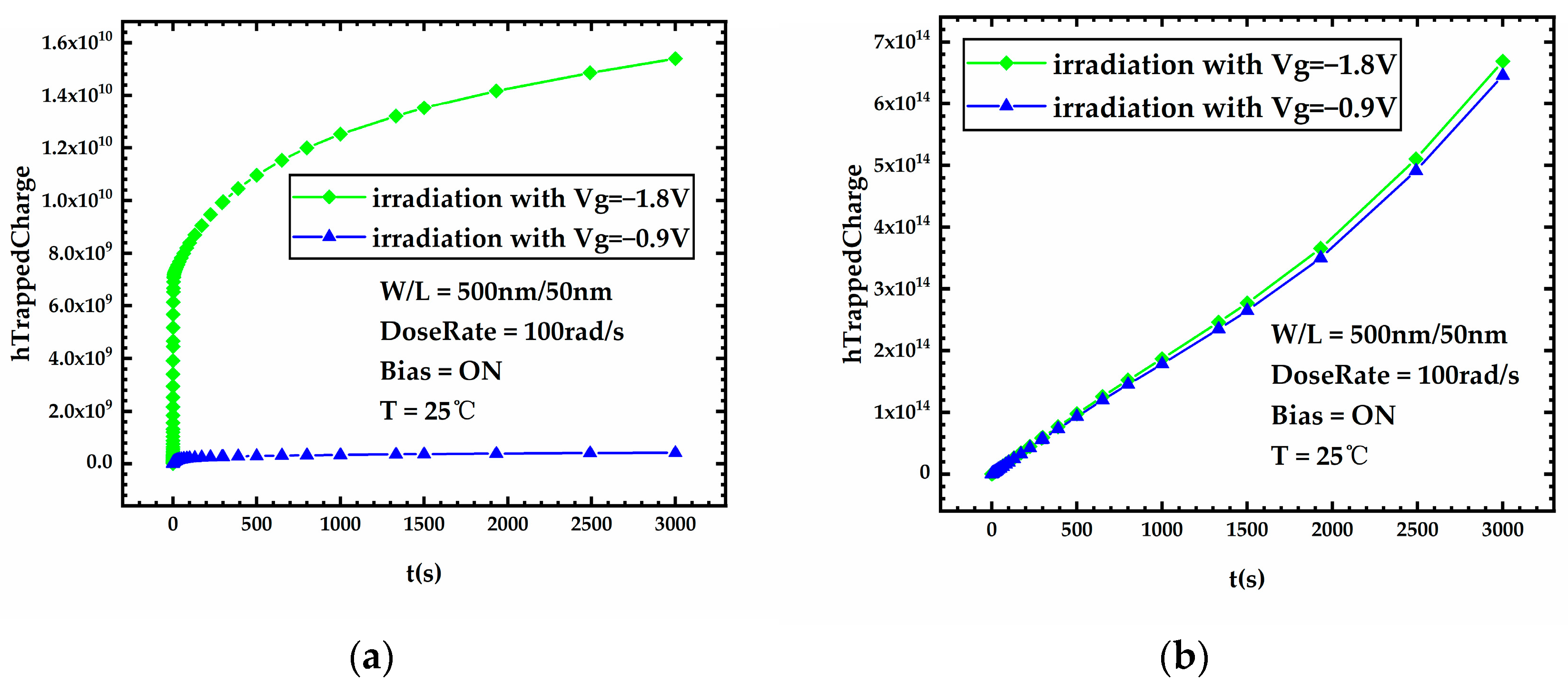Micromachines 15 00702 g008 Micromachines 15 00702 g008