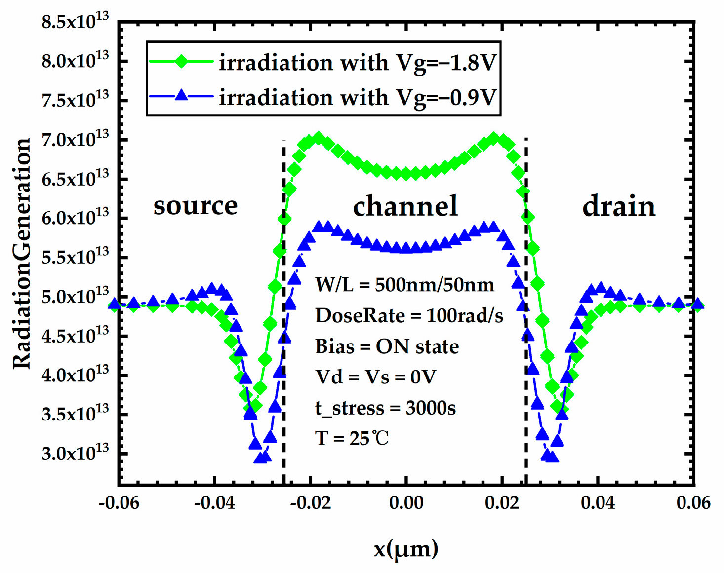 Micromachines 15 00702 g009 Micromachines 15 00702 g009