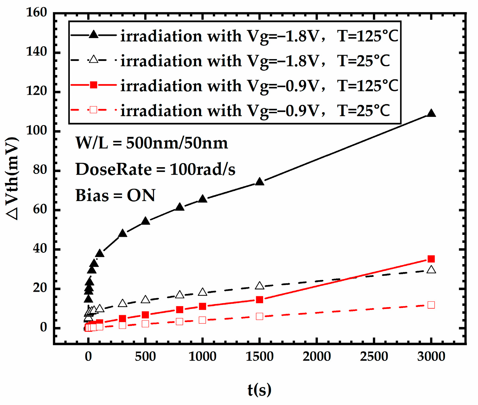 Micromachines 15 00702 g012 Micromachines 15 00702 g012