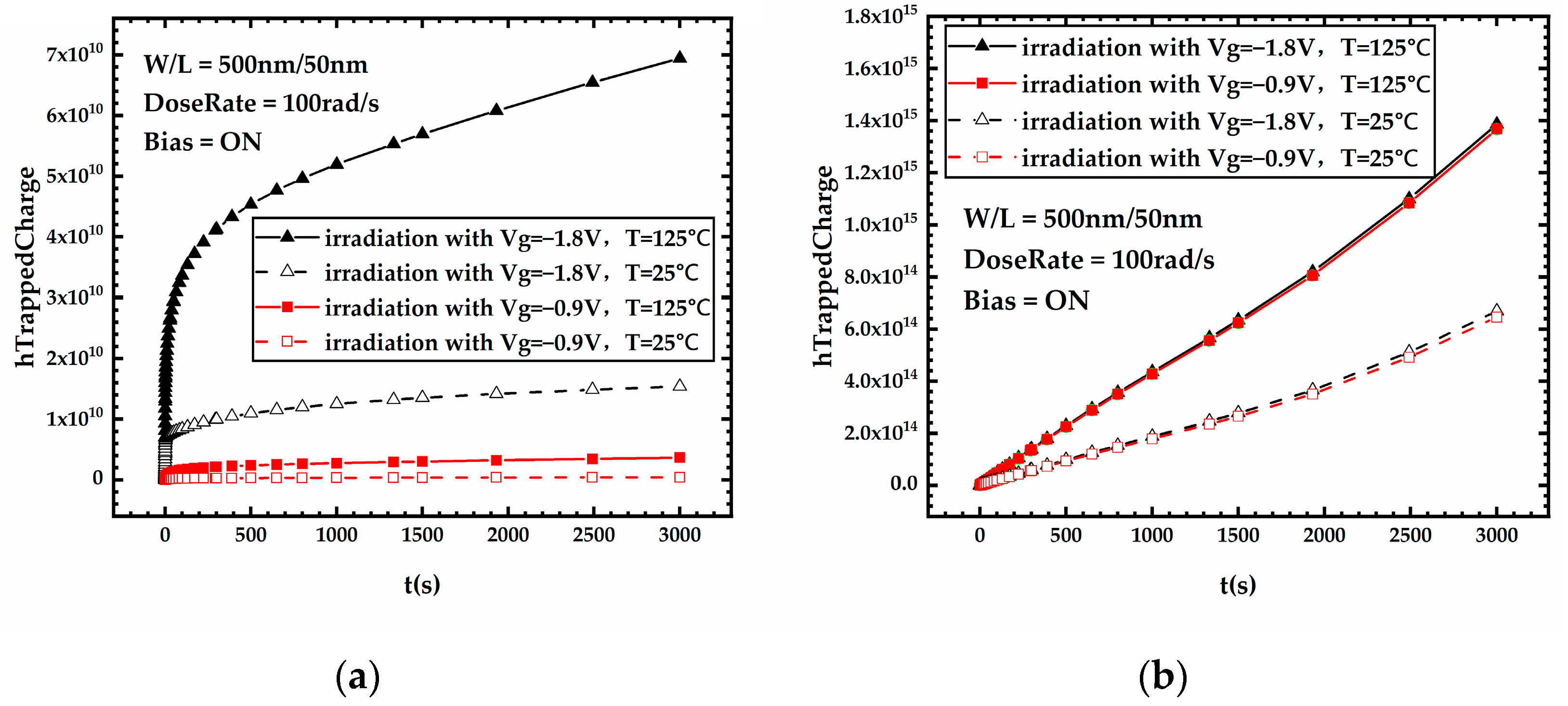Micromachines 15 00702 g013 Micromachines 15 00702 g013
