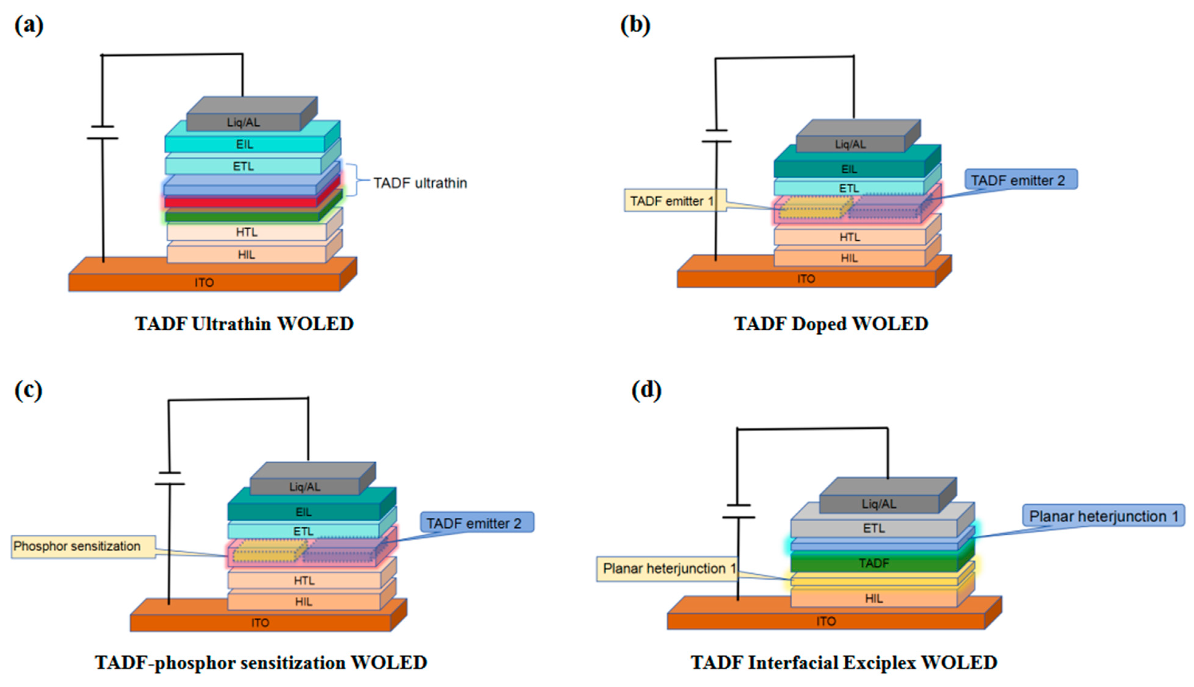 Micromachines 15 00703 g001