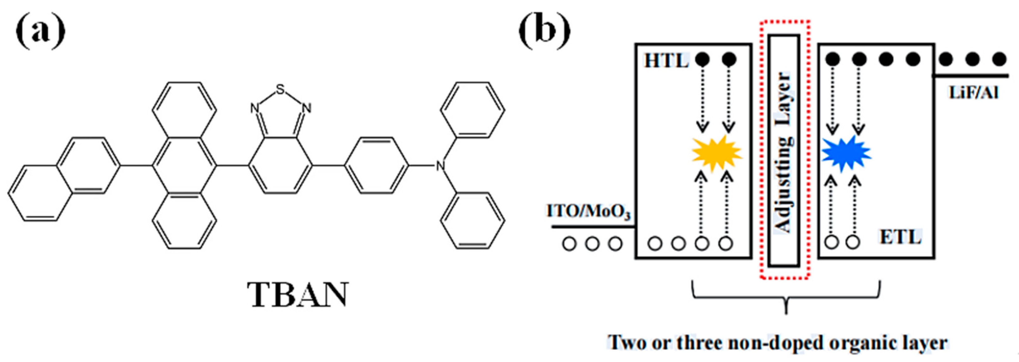 Micromachines 15 00703 g002