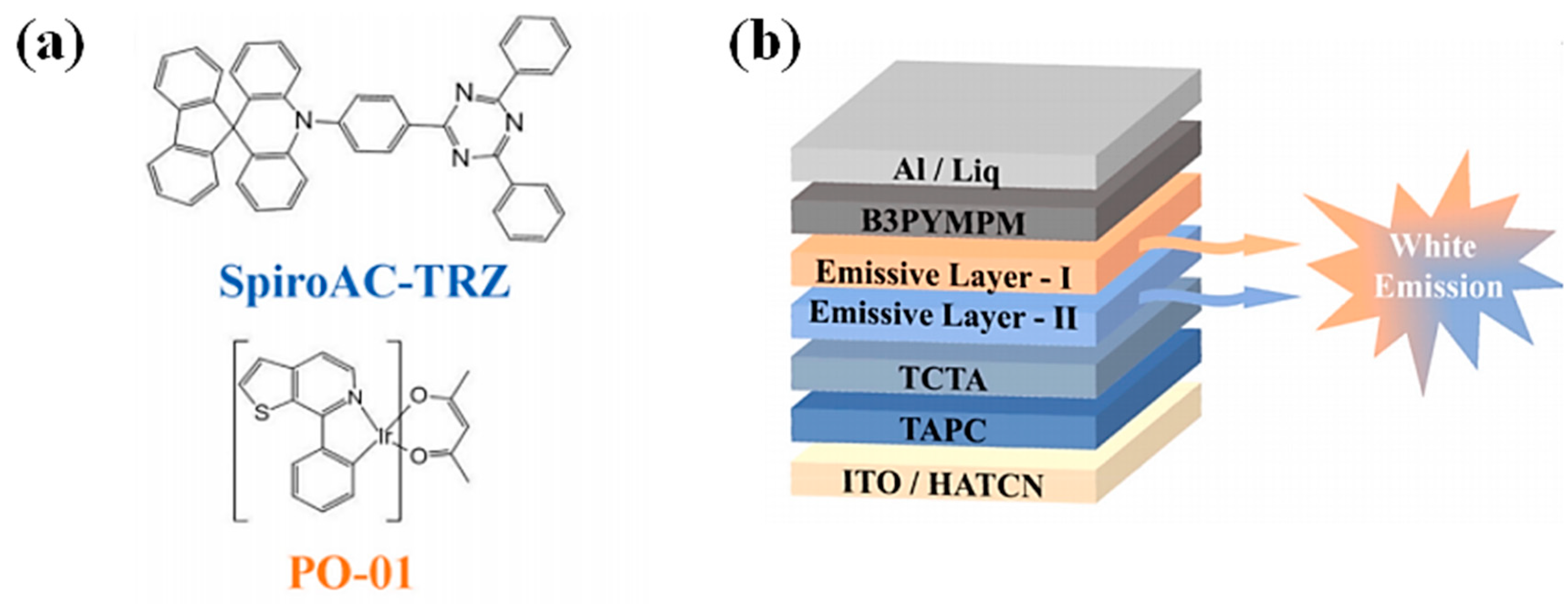 Micromachines 15 00703 g010