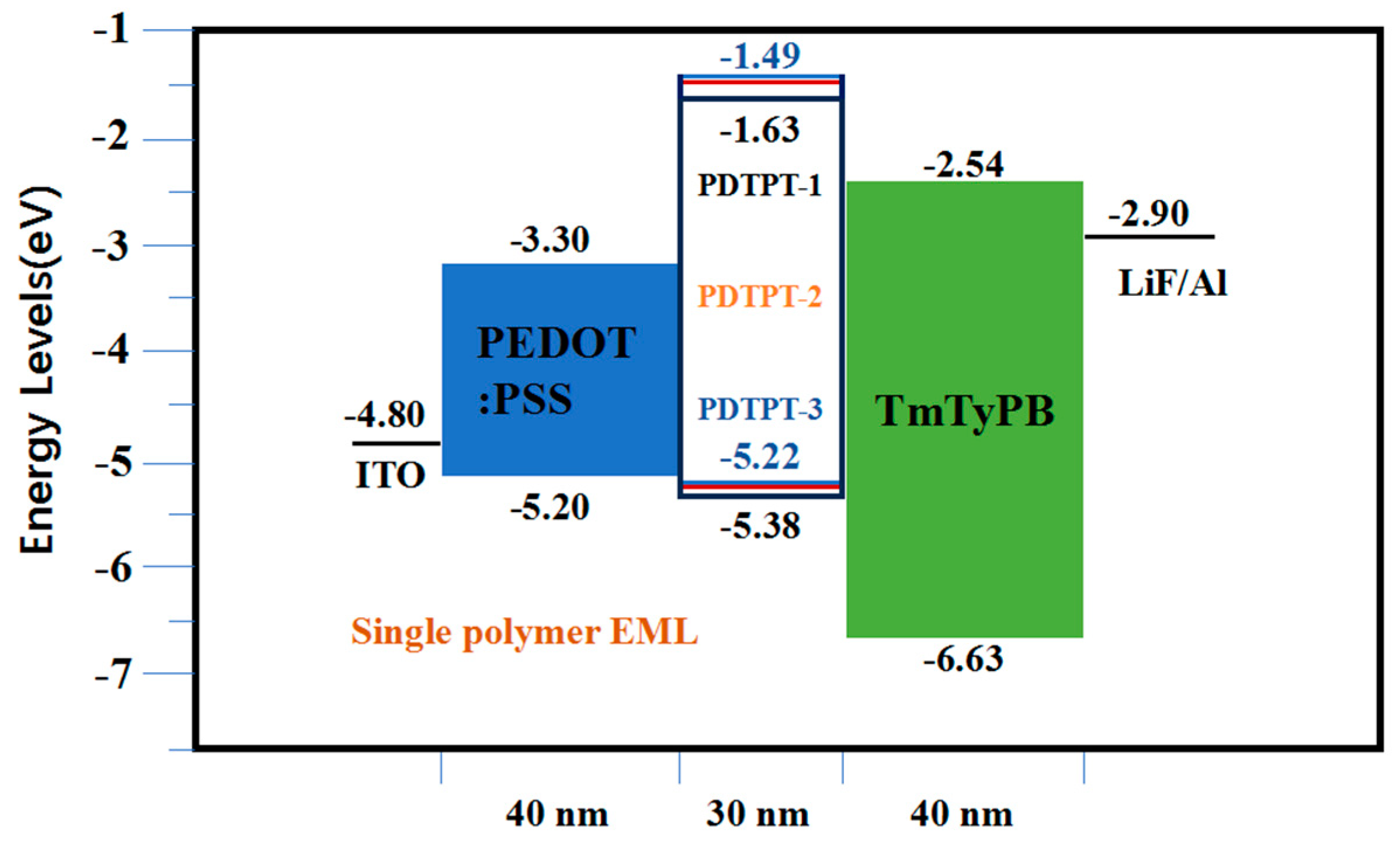 Micromachines 15 00703 g014