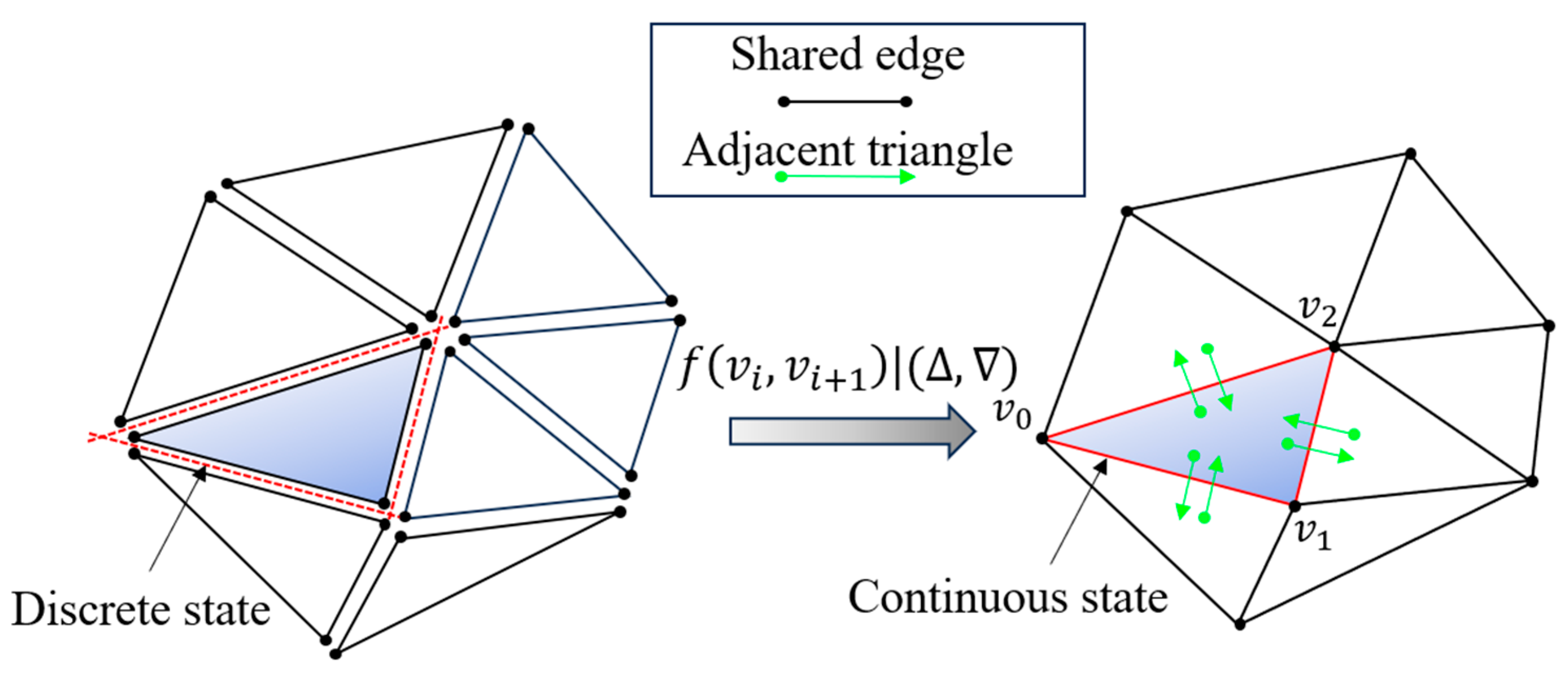Micromachines 15 00704 g003