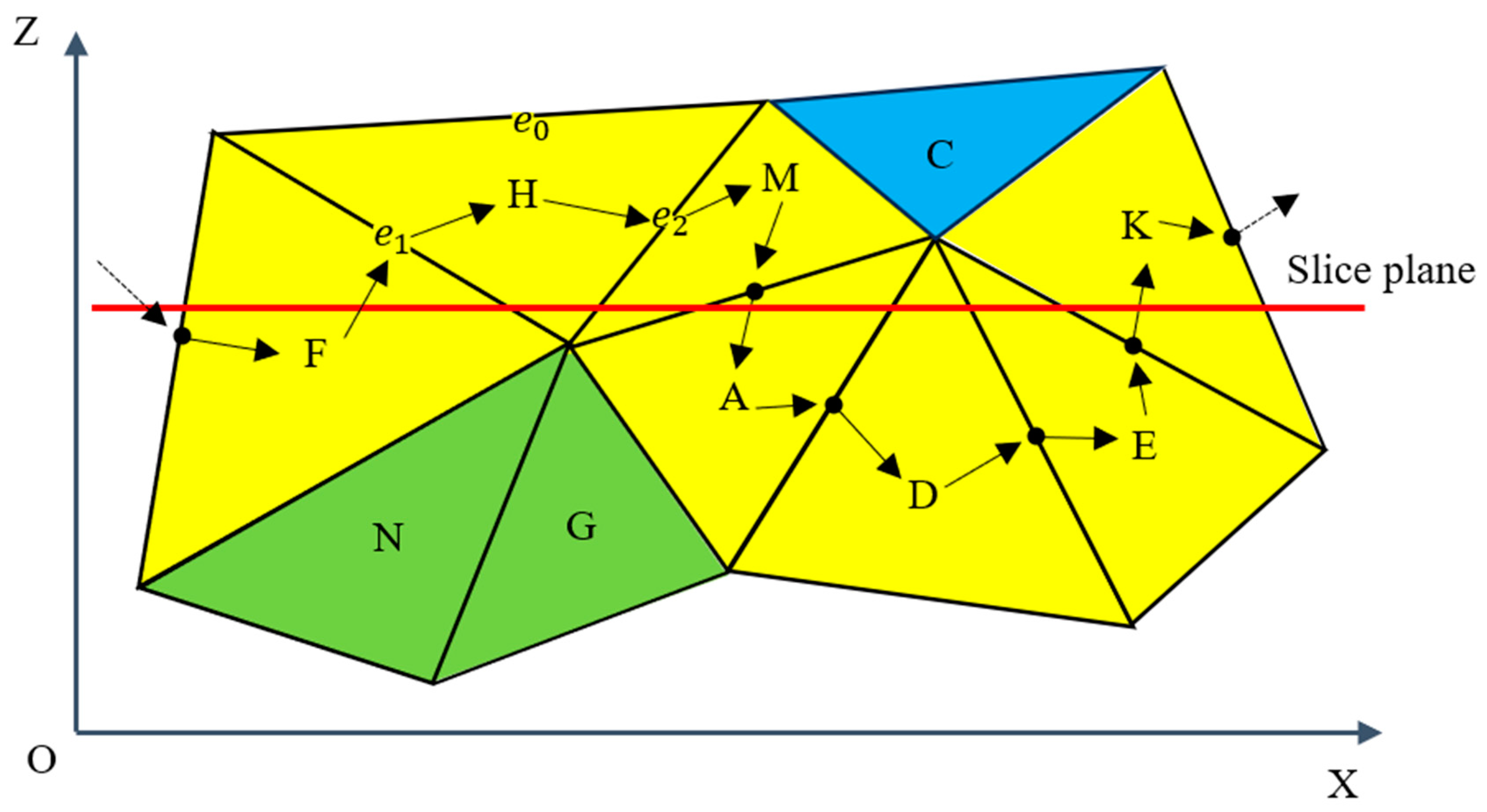Micromachines 15 00704 g004