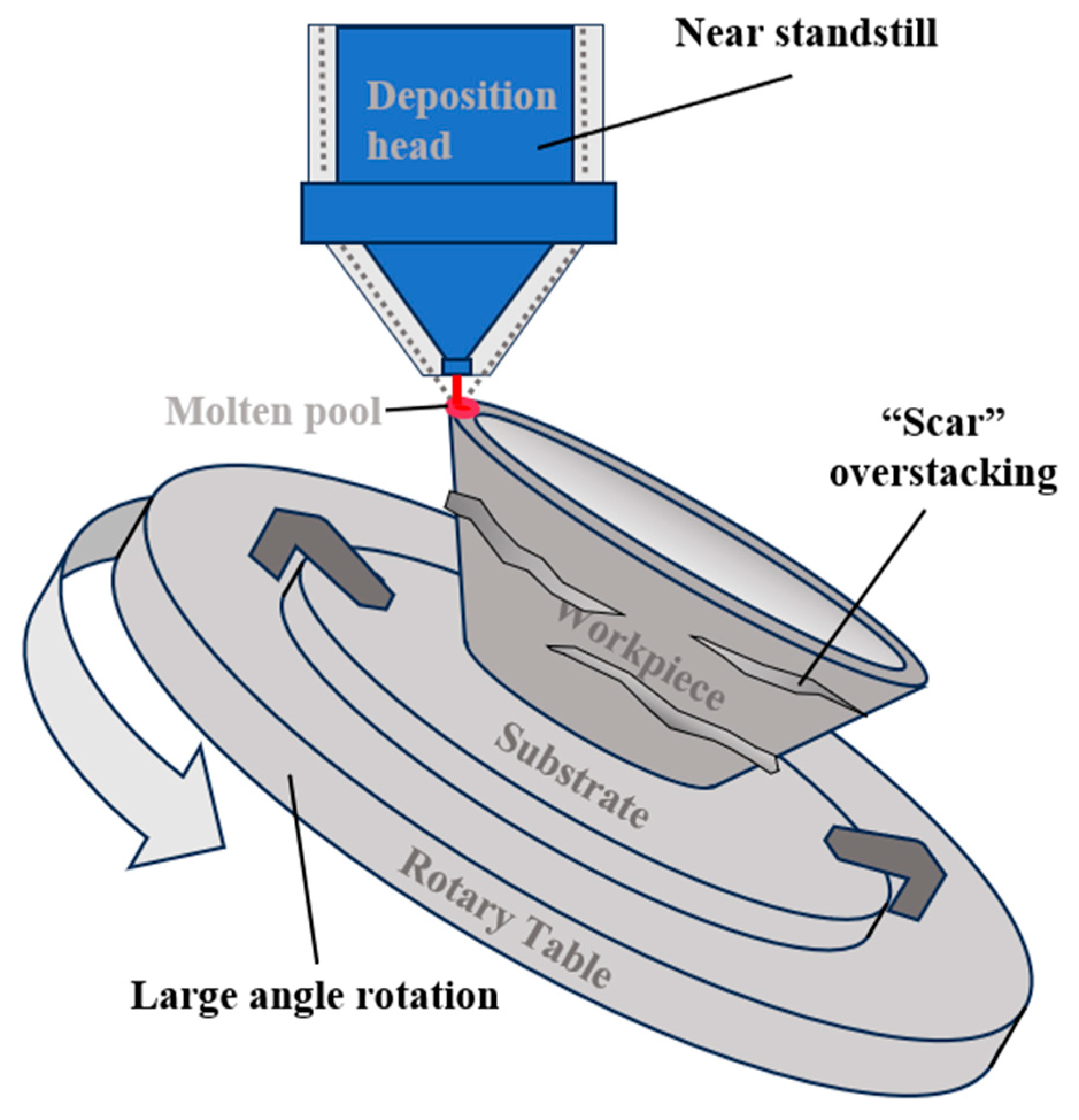 Micromachines 15 00704 g009