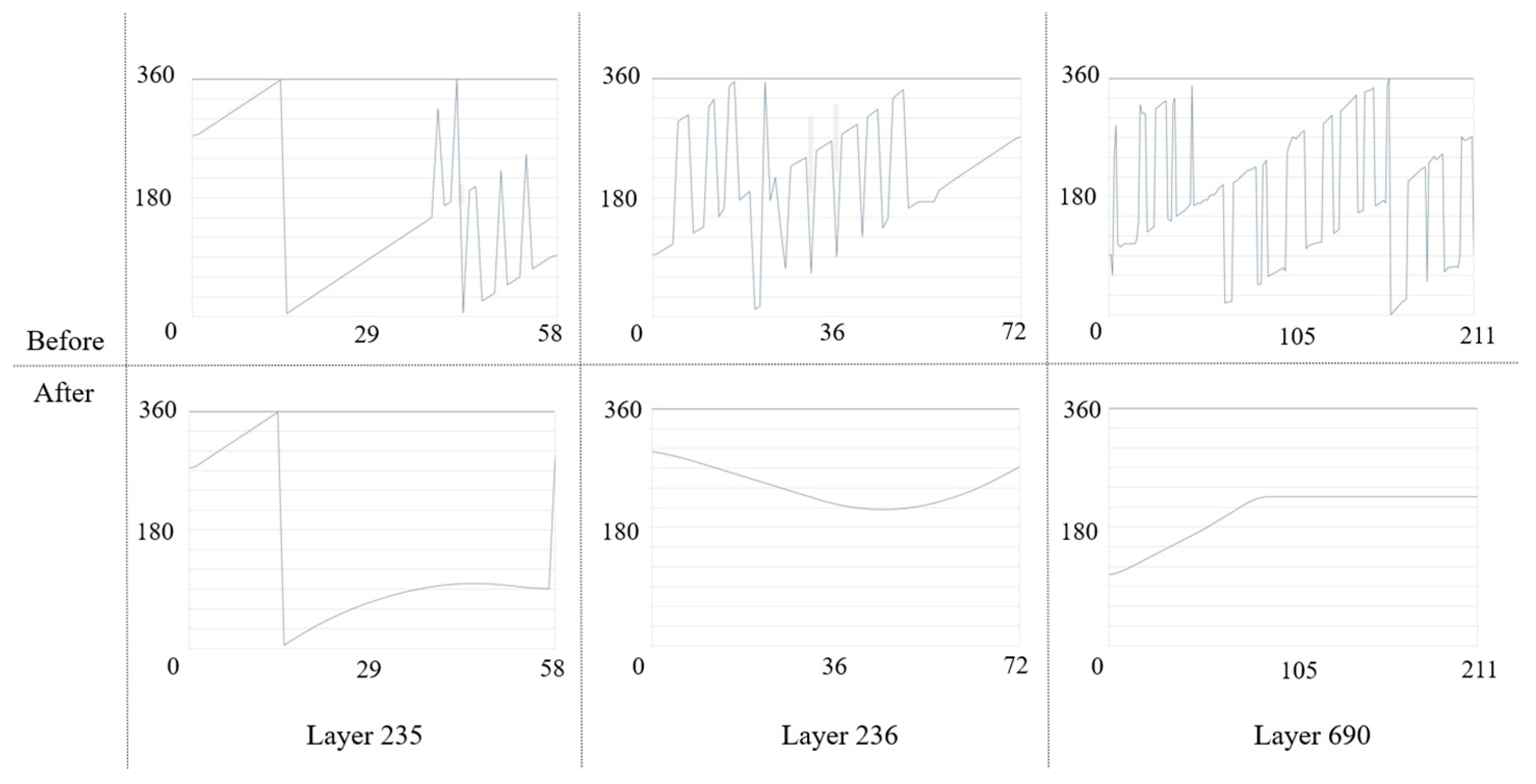 Micromachines 15 00704 g015