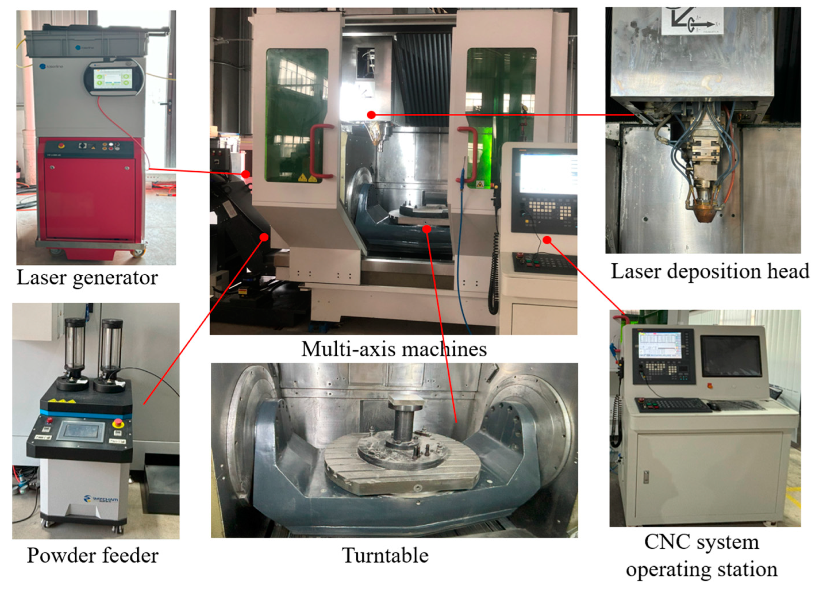 Micromachines 15 00704 g018