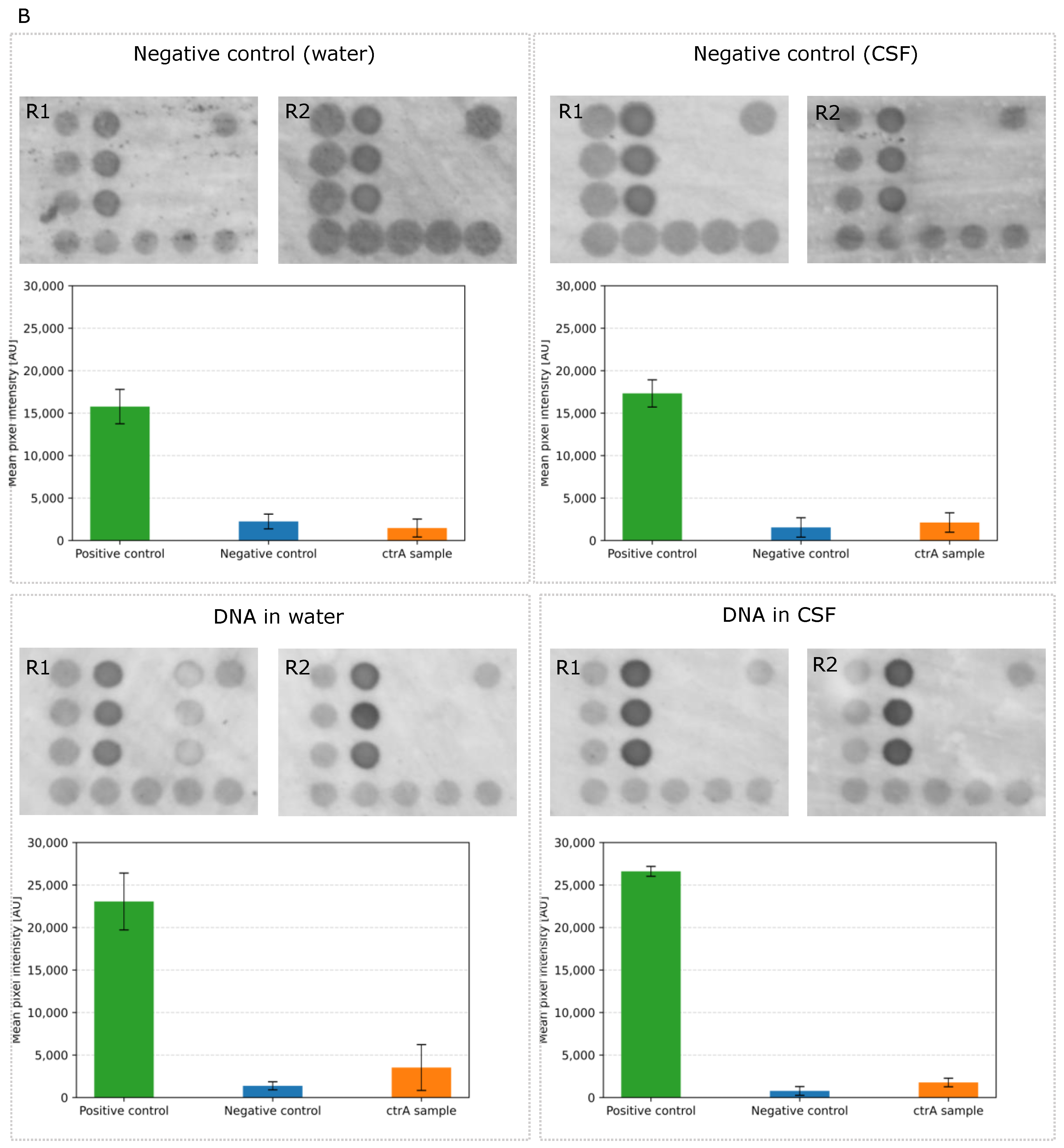 Micromachines 15 00708 g004b