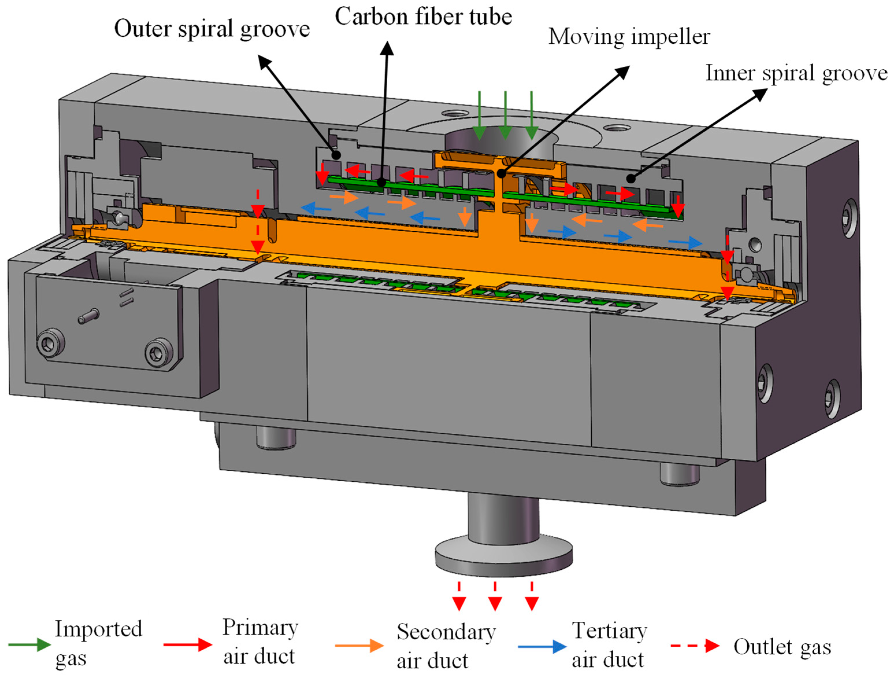 Micromachines 15 00717 g001