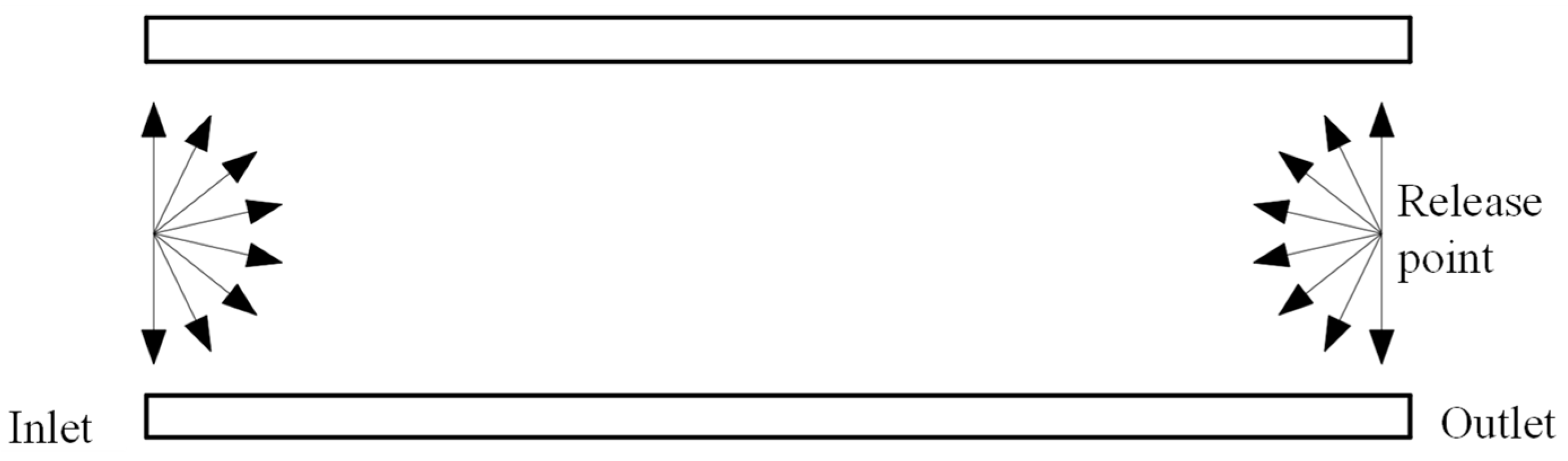 Micromachines 15 00717 g006